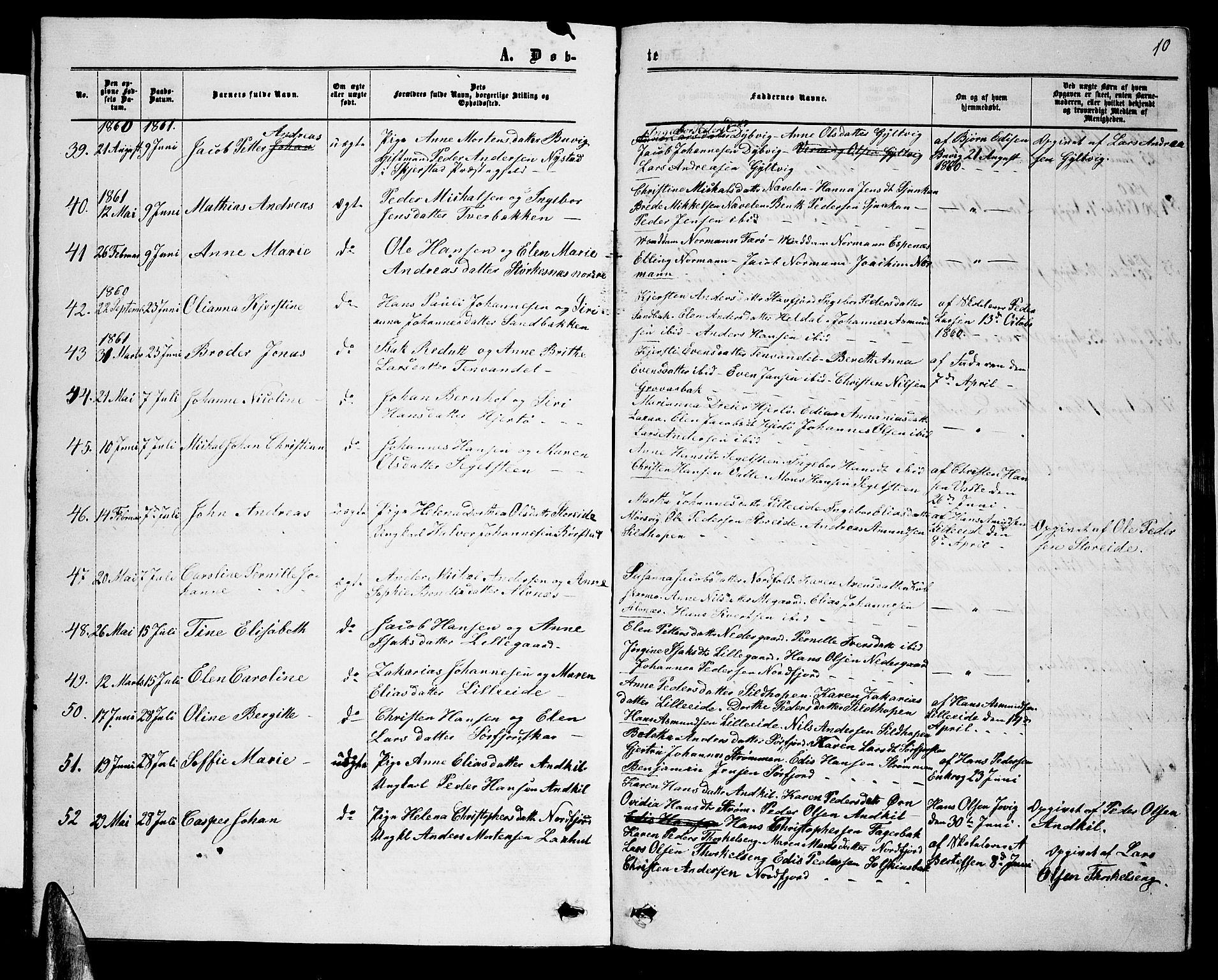 Ministerialprotokoller, klokkerbøker og fødselsregistre - Nordland, AV/SAT-A-1459/853/L0775: Parish register (copy) no. 853C03, 1859-1877, p. 10