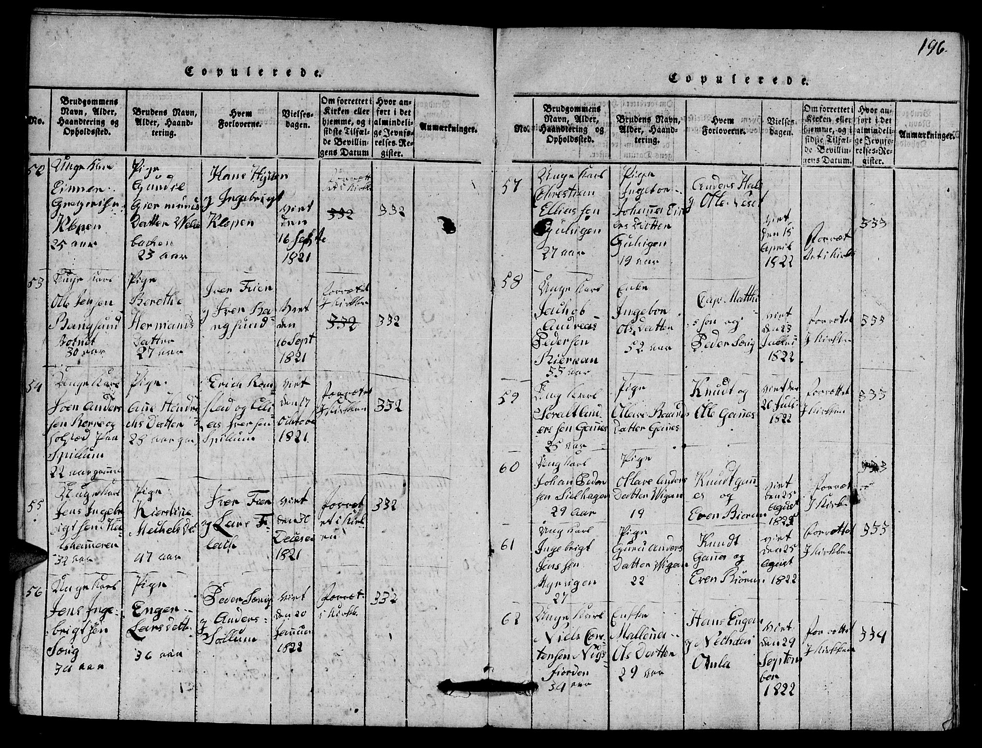 Ministerialprotokoller, klokkerbøker og fødselsregistre - Nord-Trøndelag, SAT/A-1458/770/L0590: Parish register (copy) no. 770C01, 1815-1824, p. 196