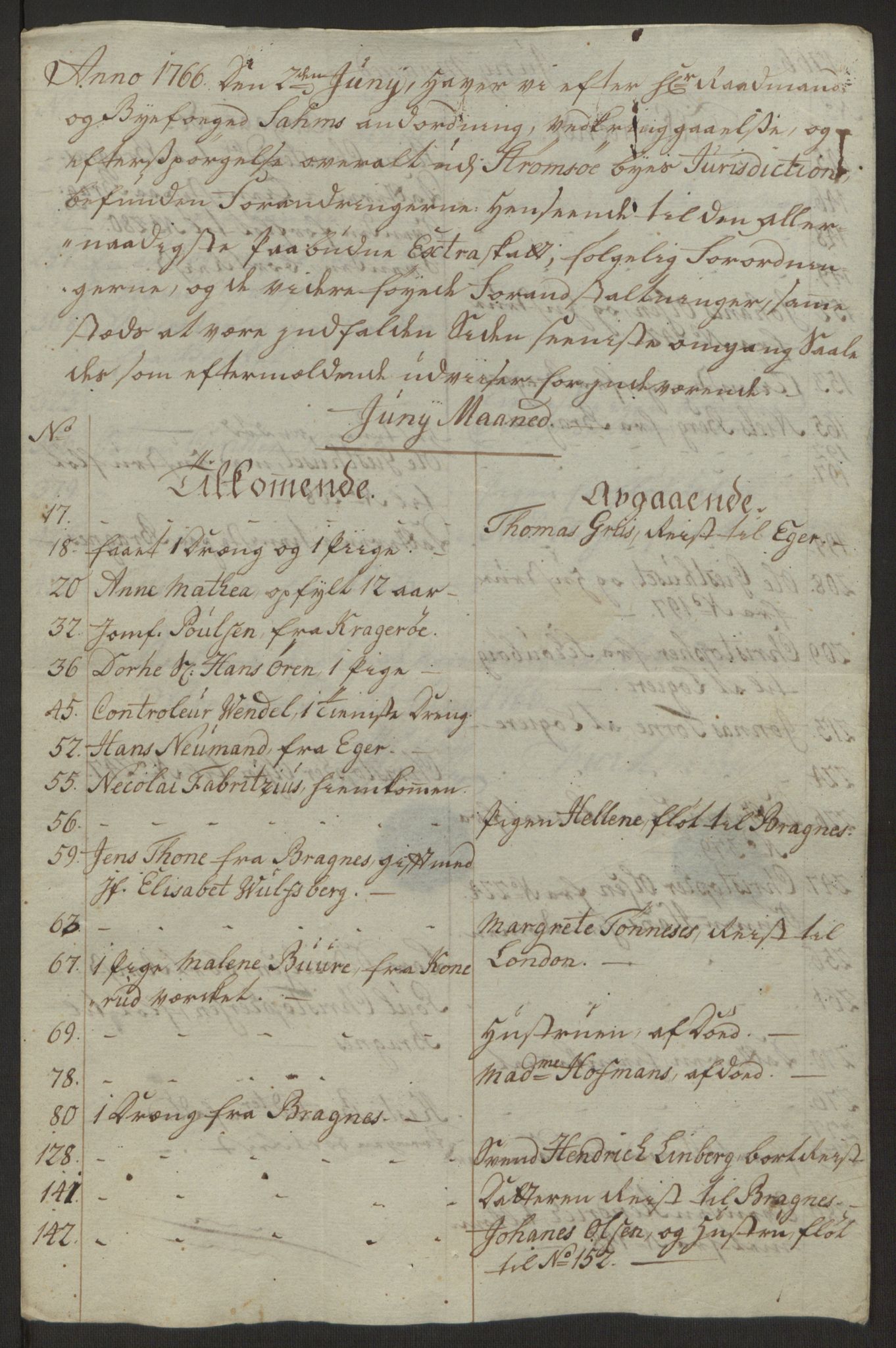 Rentekammeret inntil 1814, Reviderte regnskaper, Byregnskaper, AV/RA-EA-4066/R/Rg/L0144/0001: [G4] Kontribusjonsregnskap / Ekstraskatt, 1762-1767, p. 456