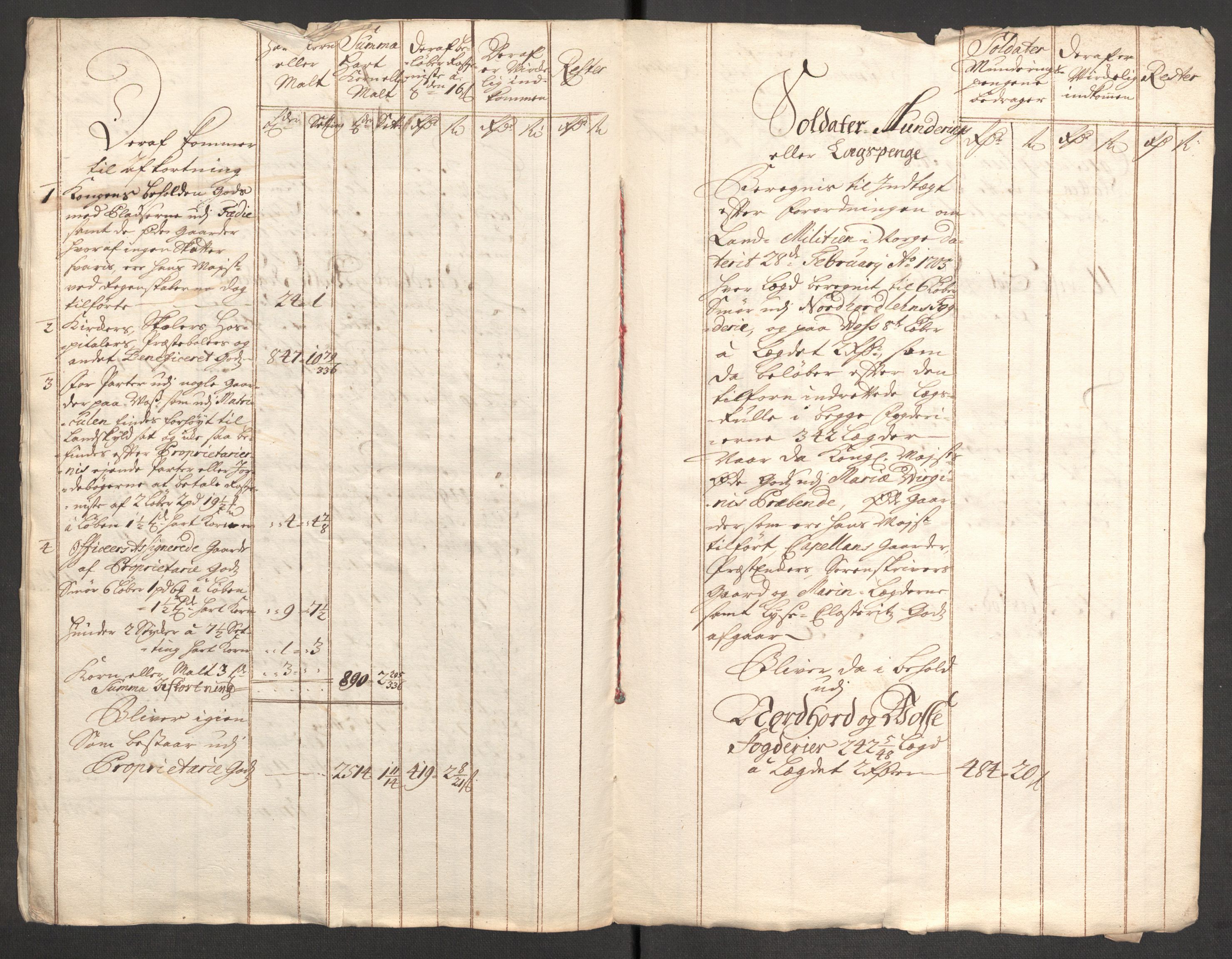 Rentekammeret inntil 1814, Reviderte regnskaper, Fogderegnskap, AV/RA-EA-4092/R51/L3189: Fogderegnskap Nordhordland og Voss, 1708, p. 40