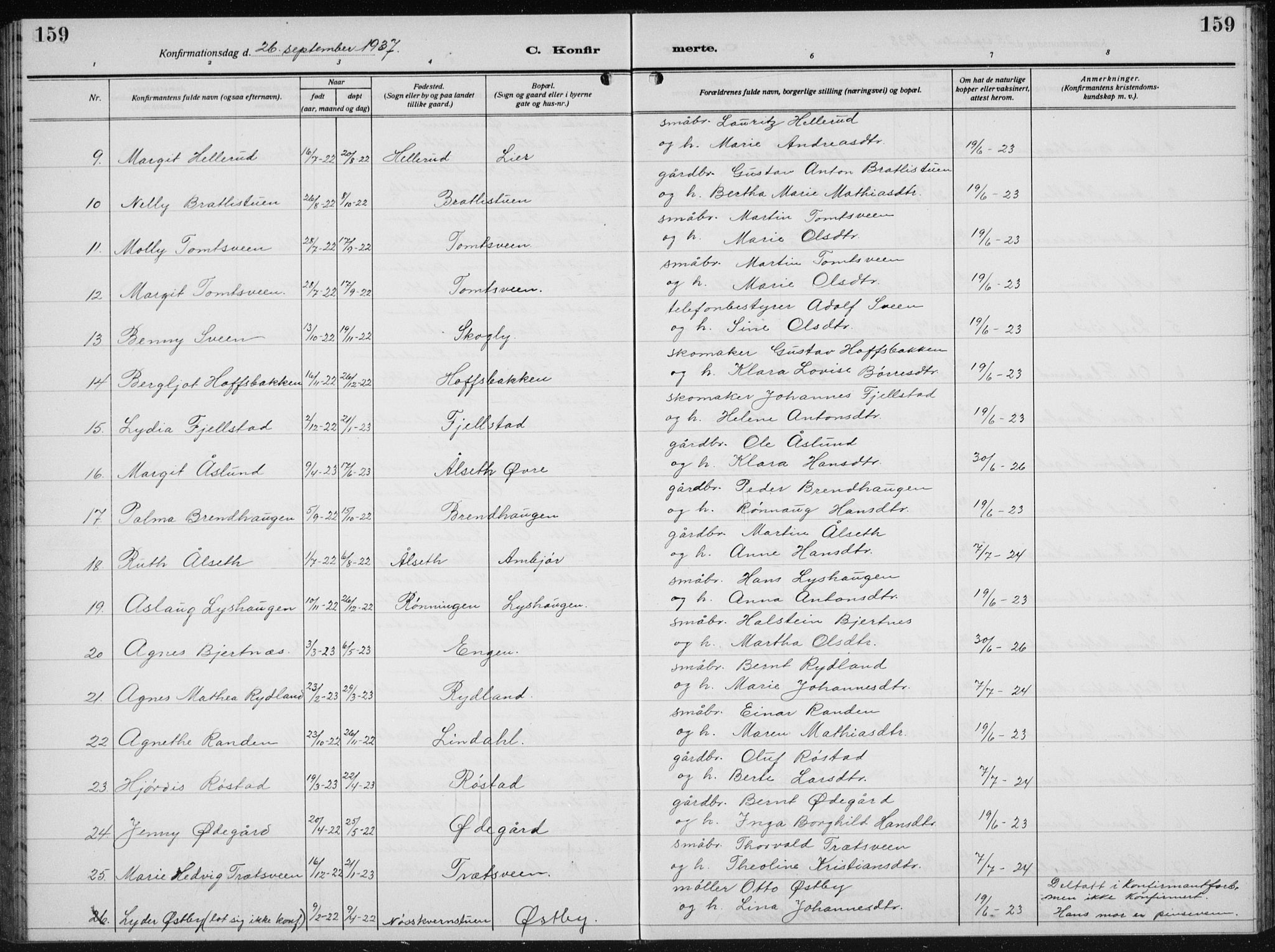 Biri prestekontor, SAH/PREST-096/H/Ha/Hab/L0007: Parish register (copy) no. 7, 1919-1941, p. 159