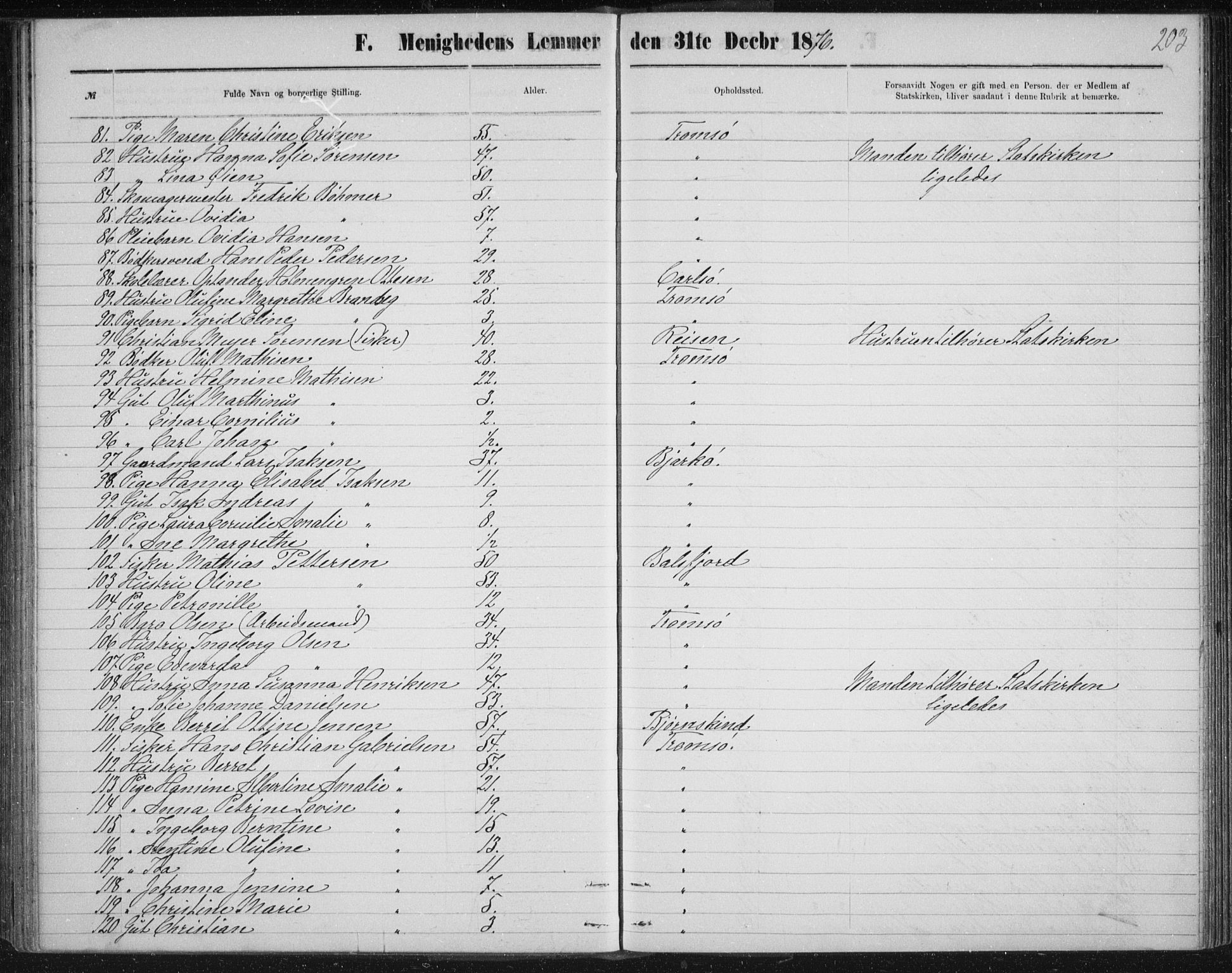 Uten arkivreferanse, SATØ/-: Dissenter register no. DP 3, 1871-1893, p. 203