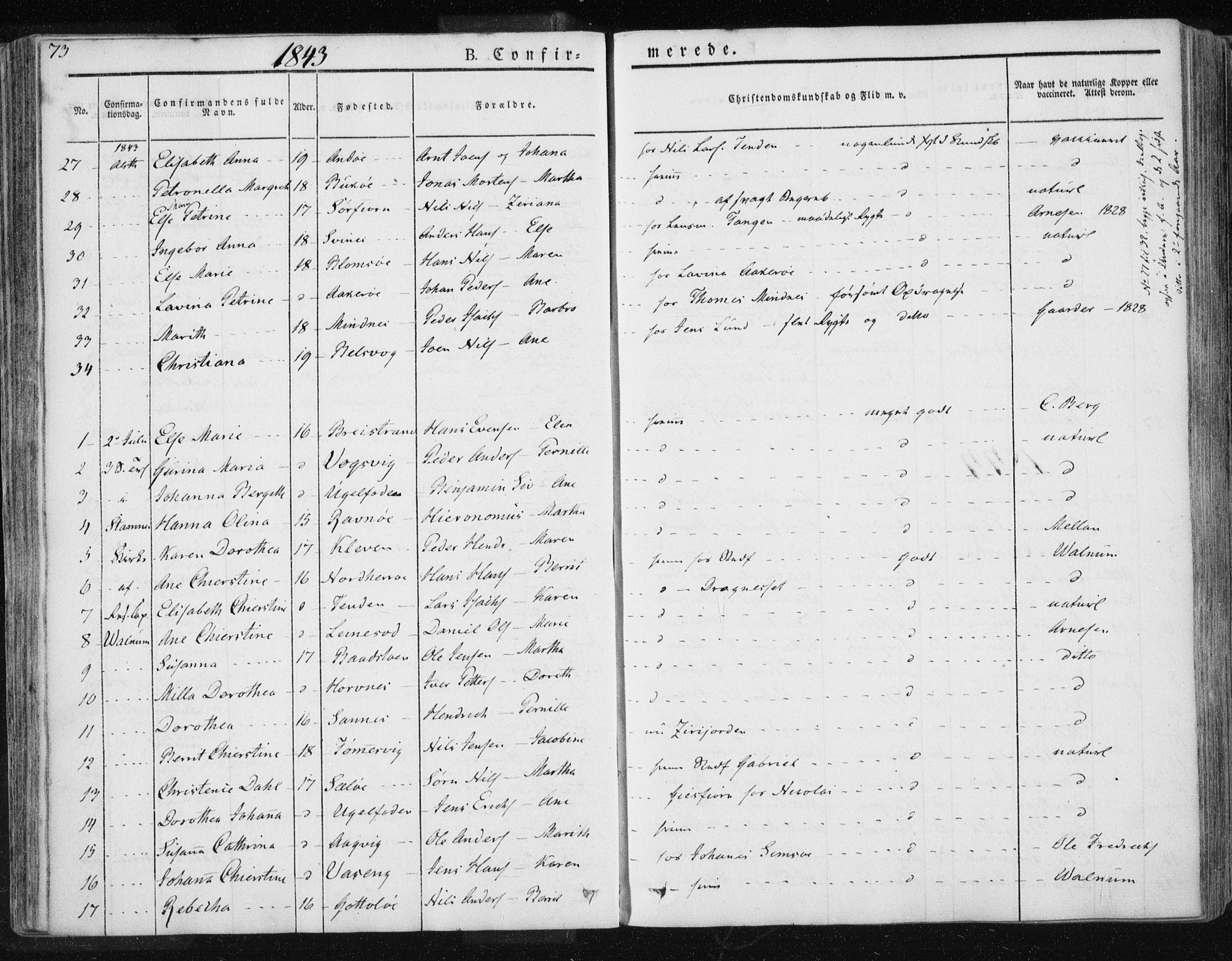 Ministerialprotokoller, klokkerbøker og fødselsregistre - Nordland, AV/SAT-A-1459/830/L0447: Parish register (official) no. 830A11, 1831-1854, p. 73