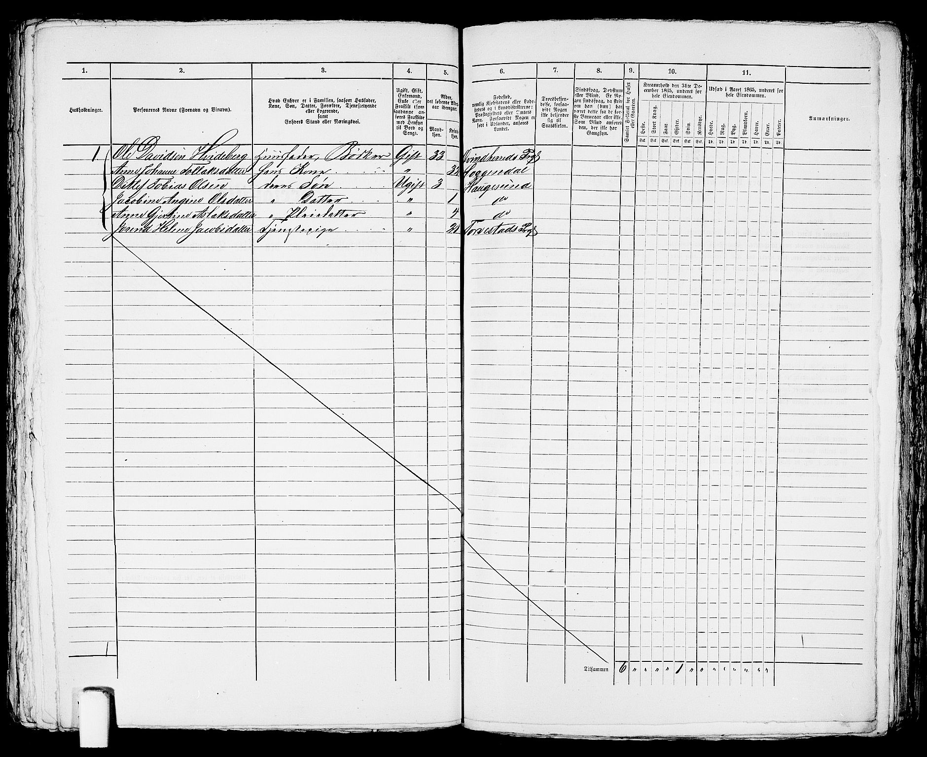 RA, 1865 census for Torvastad/Haugesund, 1865, p. 332