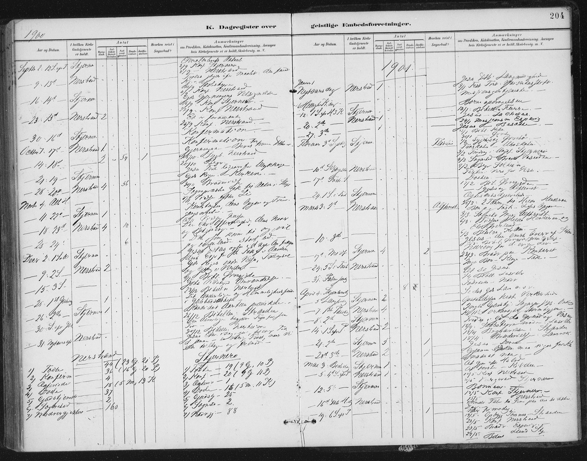 Nedstrand sokneprestkontor, AV/SAST-A-101841/01/IV: Parish register (official) no. A 13, 1887-1915, p. 204