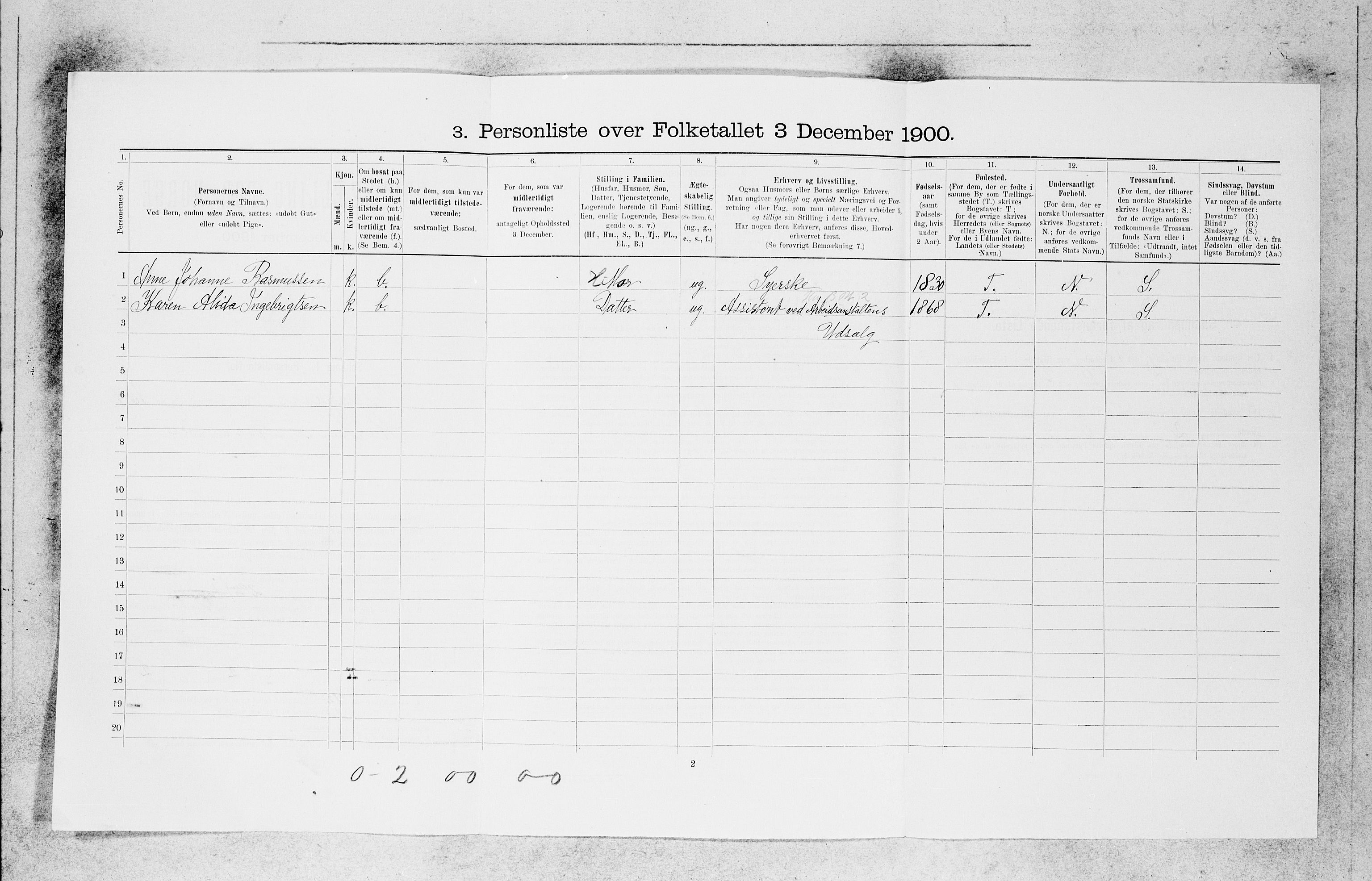 SAB, 1900 census for Bergen, 1900, p. 22785