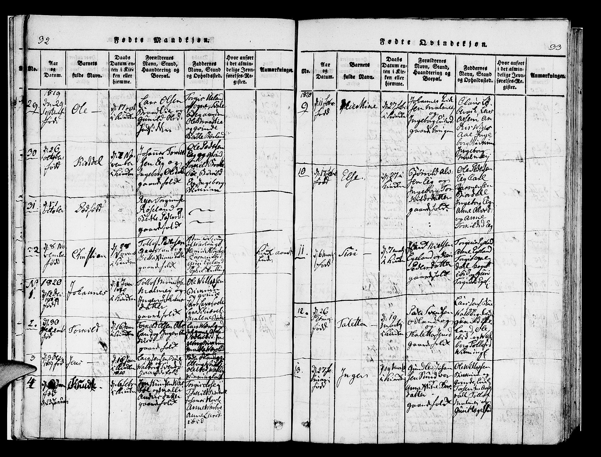 Helleland sokneprestkontor, AV/SAST-A-101810: Parish register (official) no. A 5, 1815-1834, p. 32-33