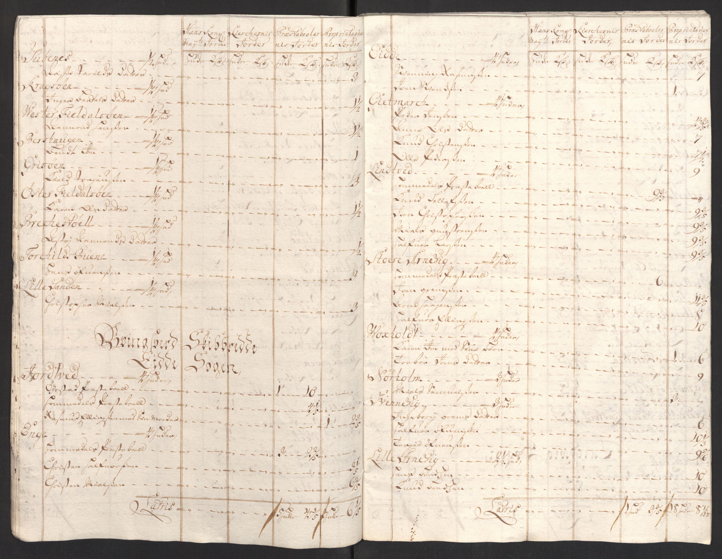 Rentekammeret inntil 1814, Reviderte regnskaper, Fogderegnskap, AV/RA-EA-4092/R39/L2318: Fogderegnskap Nedenes, 1706-1709, p. 201