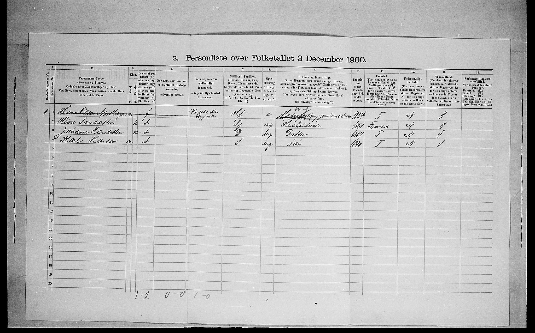 SAH, 1900 census for Ringsaker, 1900, p. 1248