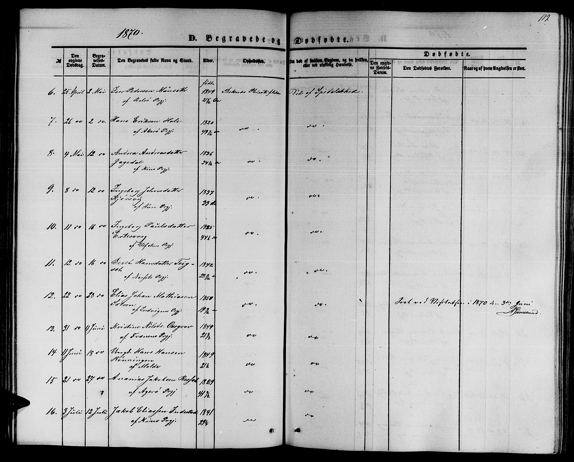 Ministerialprotokoller, klokkerbøker og fødselsregistre - Møre og Romsdal, AV/SAT-A-1454/559/L0713: Parish register (official) no. 559A01, 1861-1886, p. 112