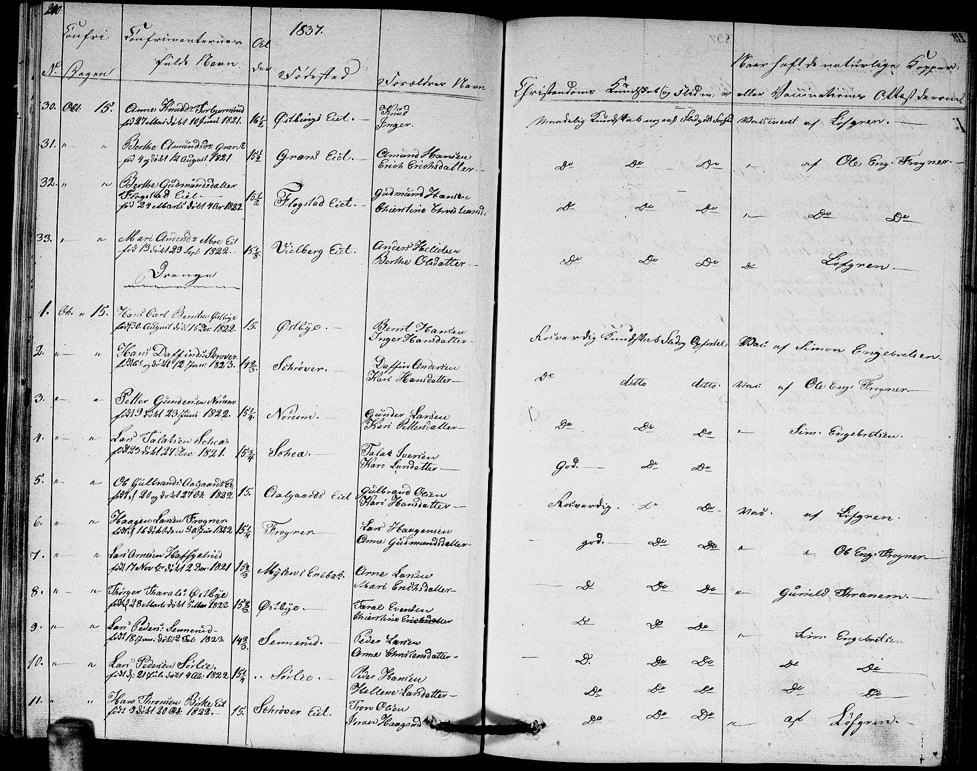 Sørum prestekontor Kirkebøker, AV/SAO-A-10303/G/Ga/L0002: Parish register (copy) no. I 2, 1829-1845, p. 210