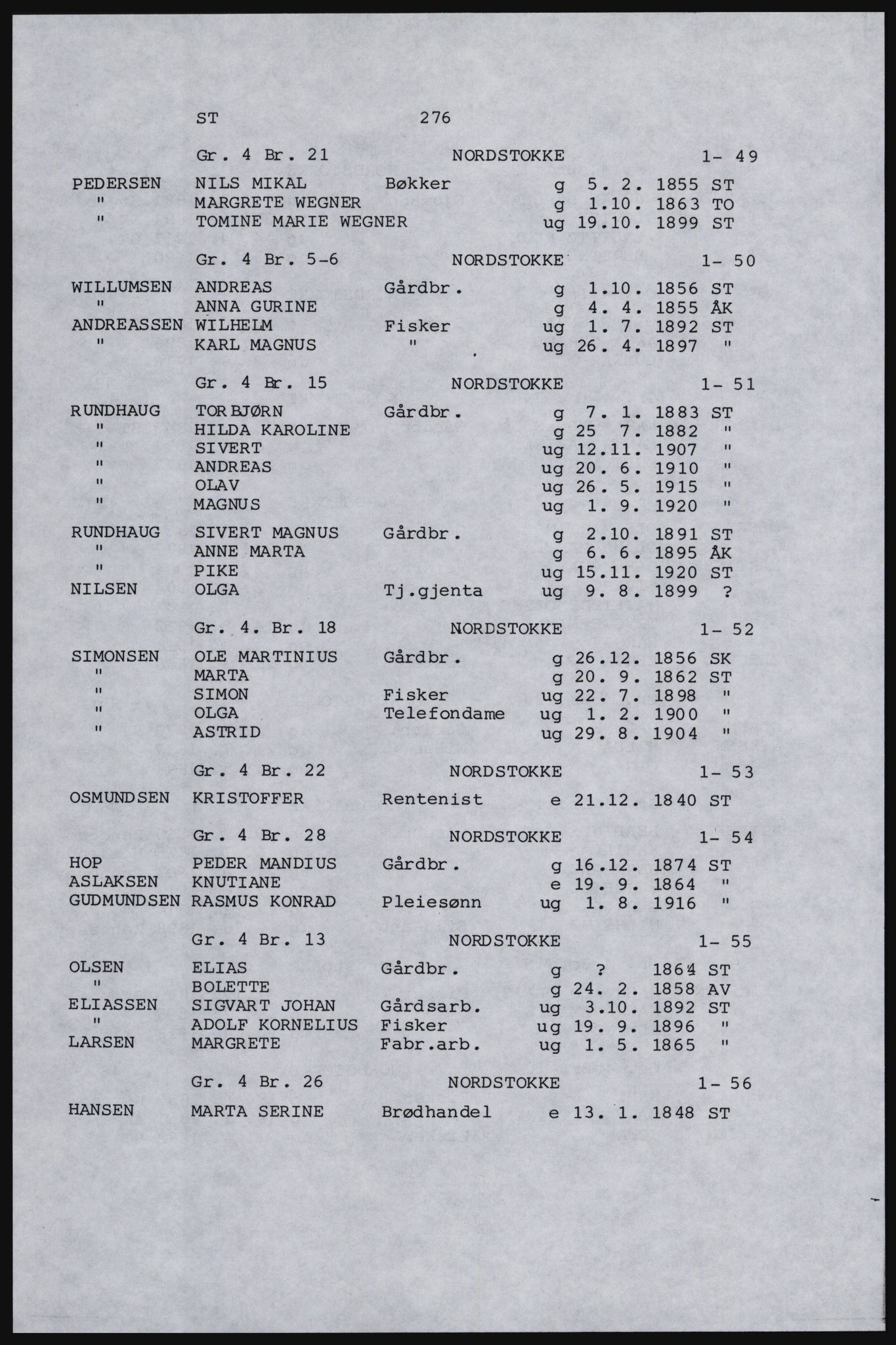 SAST, Copy of 1920 census for Karmøy, 1920, p. 296