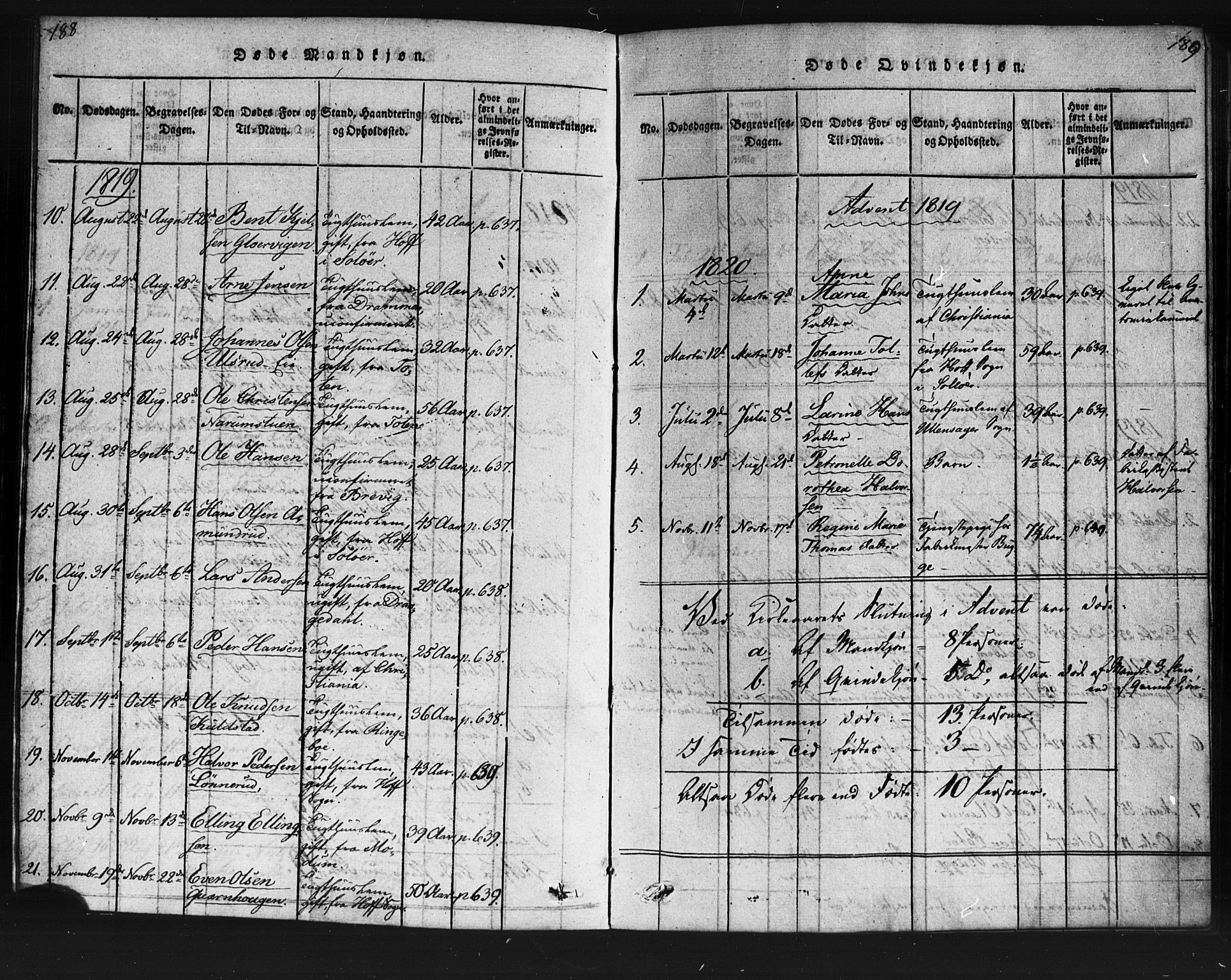 Kristiania tukthusprest Kirkebøker, AV/SAO-A-10881/F/Fa/L0002: Parish register (official) no. 2, 1817-1830, p. 188-189
