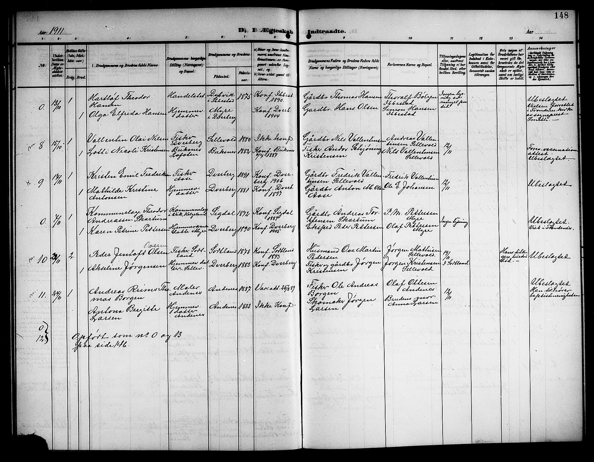 Ministerialprotokoller, klokkerbøker og fødselsregistre - Nordland, AV/SAT-A-1459/897/L1414: Parish register (copy) no. 897C04, 1904-1915, p. 148