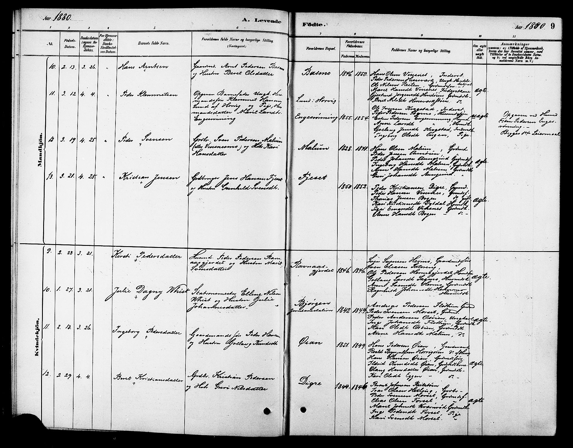 Ministerialprotokoller, klokkerbøker og fødselsregistre - Sør-Trøndelag, AV/SAT-A-1456/688/L1024: Parish register (official) no. 688A01, 1879-1890, p. 9