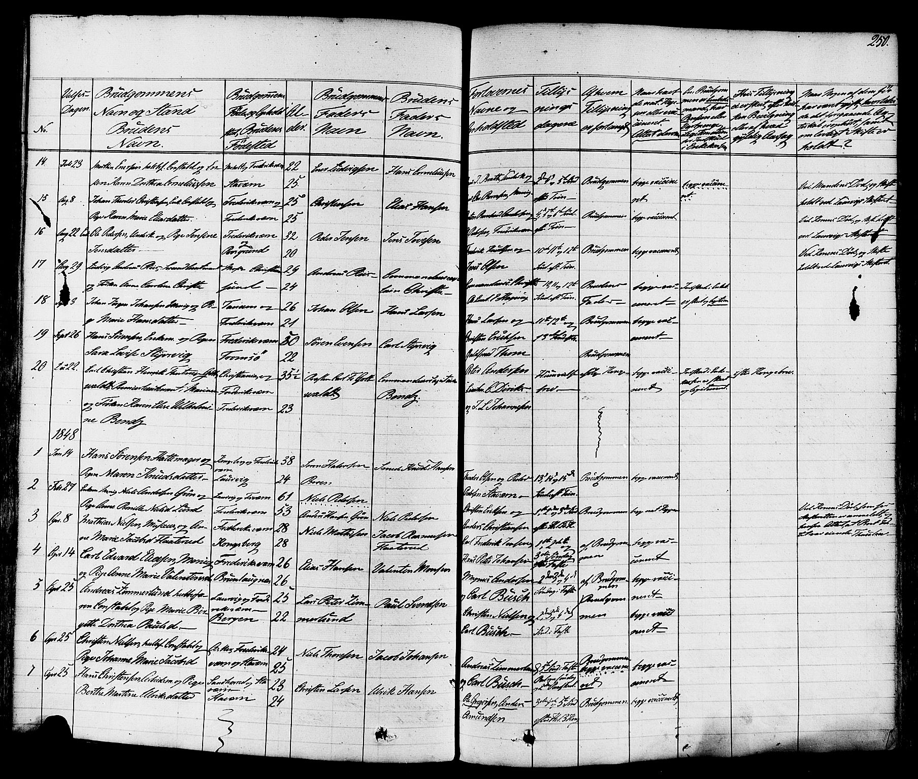 Stavern kirkebøker, AV/SAKO-A-318/F/Fa/L0007: Parish register (official) no. 7, 1840-1877, p. 250