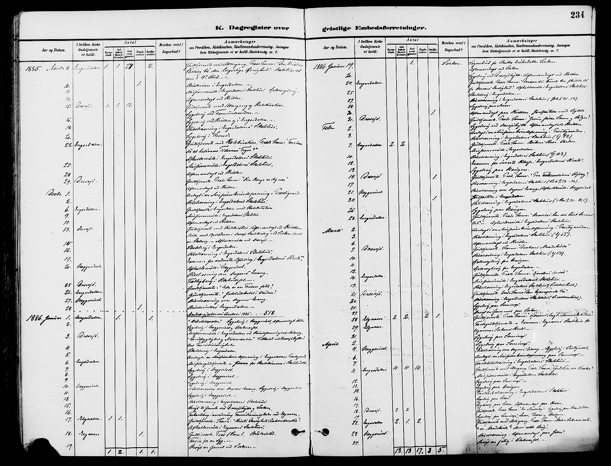 Engerdal prestekontor, AV/SAH-PREST-048/H/Ha/Haa/L0001: Parish register (official) no. 1, 1881-1898, p. 234