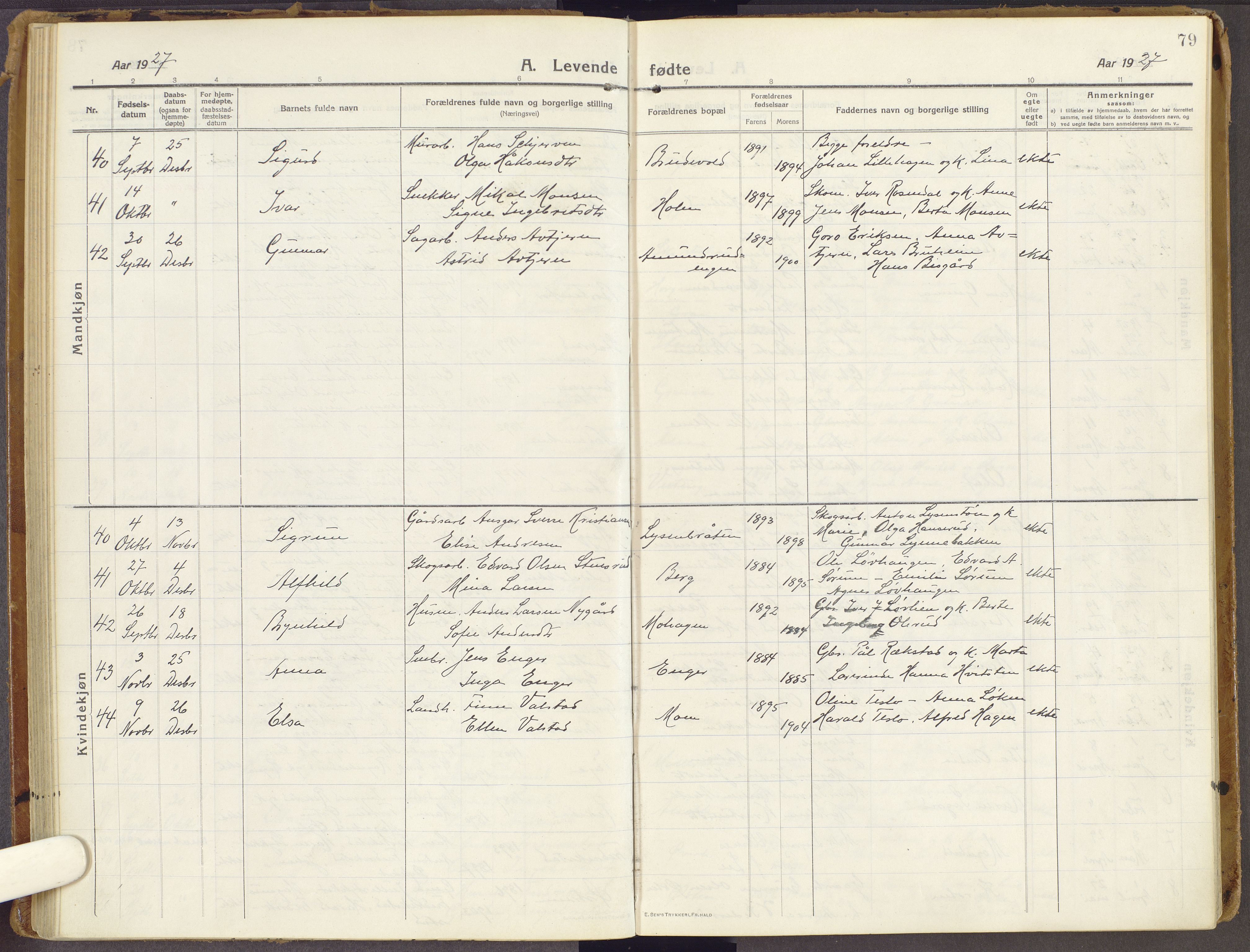 Brandbu prestekontor, SAH/PREST-114/H/Ha/Haa/L0003: Parish register (official) no. 3, 1914-1928, p. 79