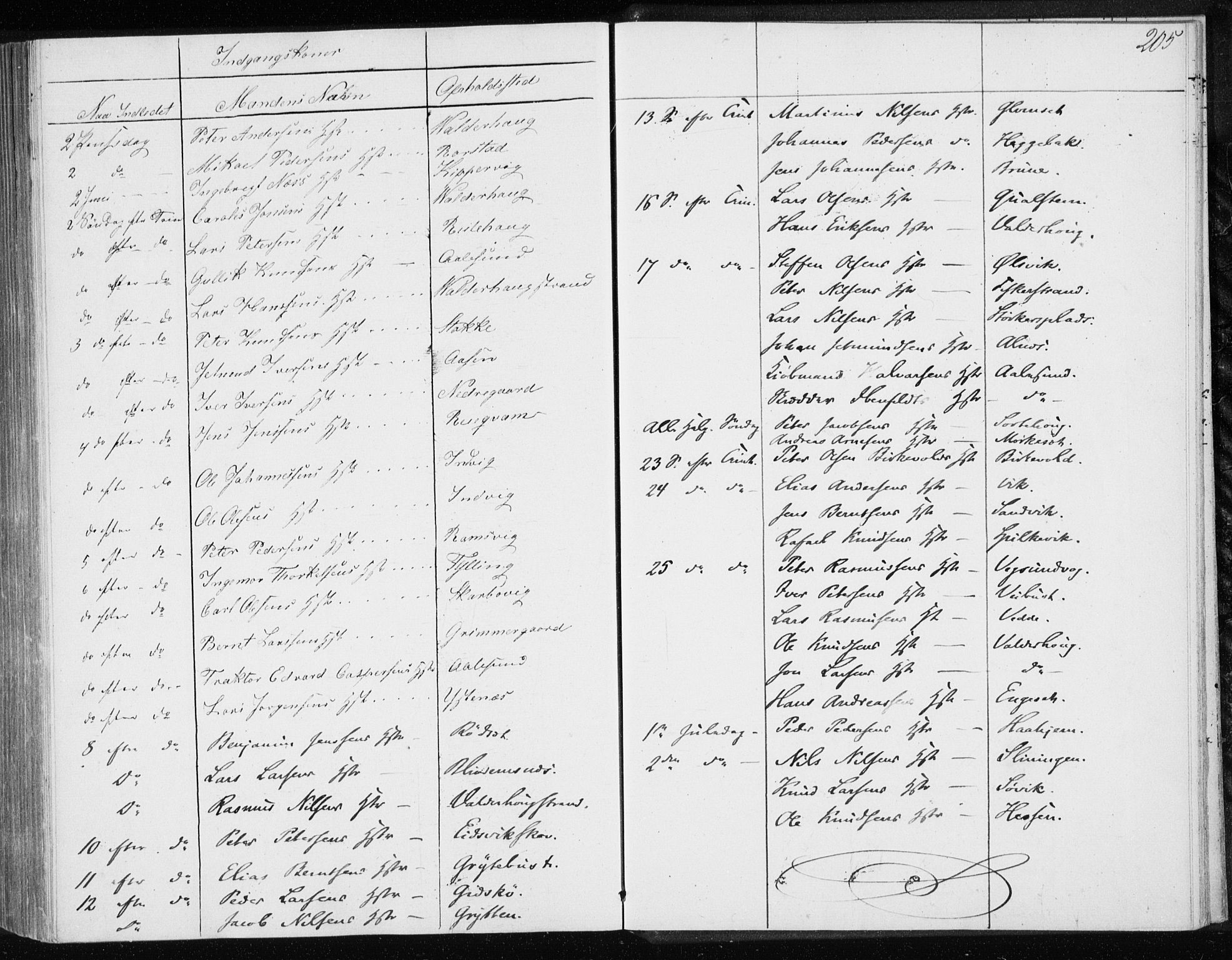 Ministerialprotokoller, klokkerbøker og fødselsregistre - Møre og Romsdal, AV/SAT-A-1454/528/L0415: Curate's parish register no. 528B03, 1843-1852, p. 205