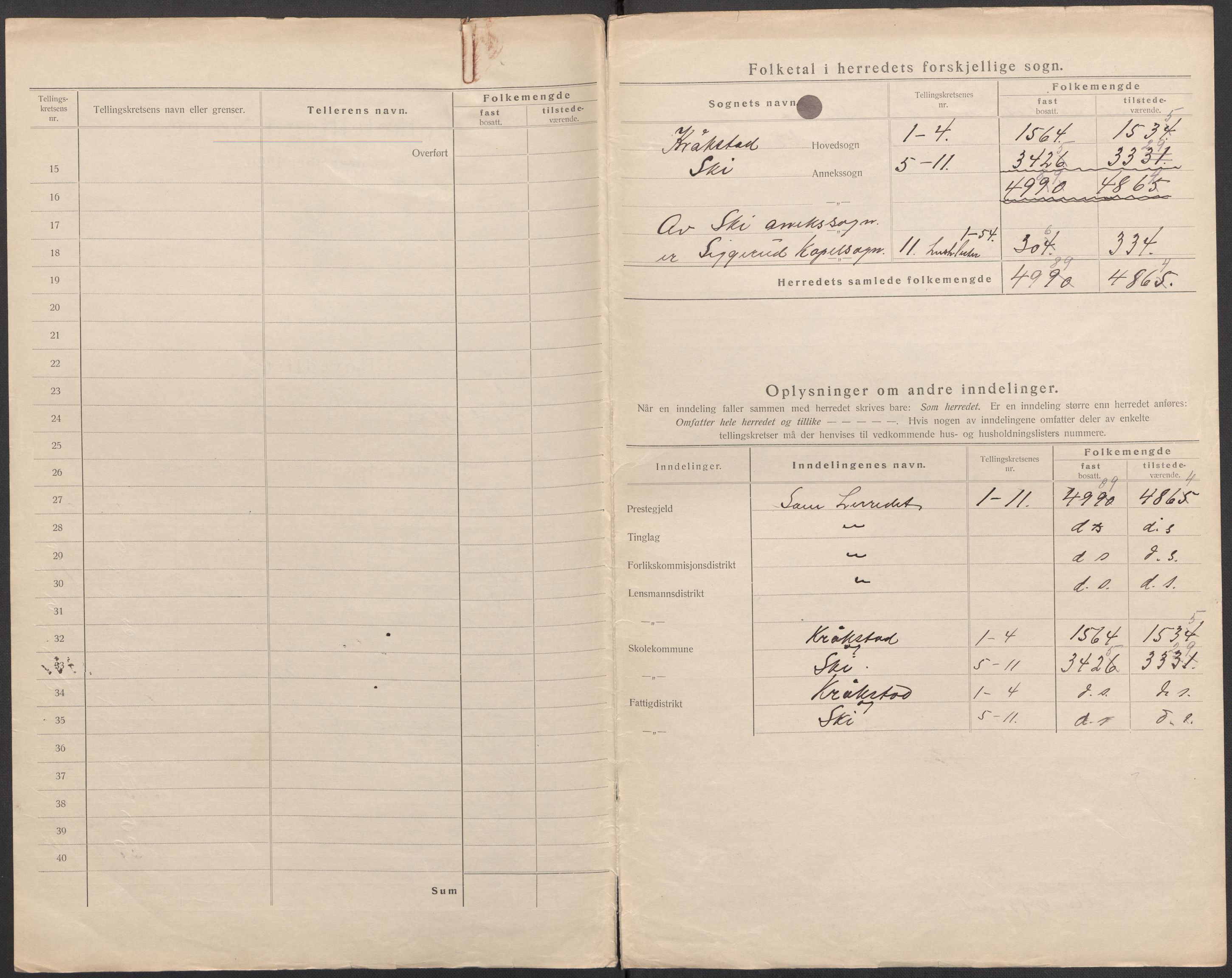 SAO, 1920 census for Kråkstad, 1920, p. 6