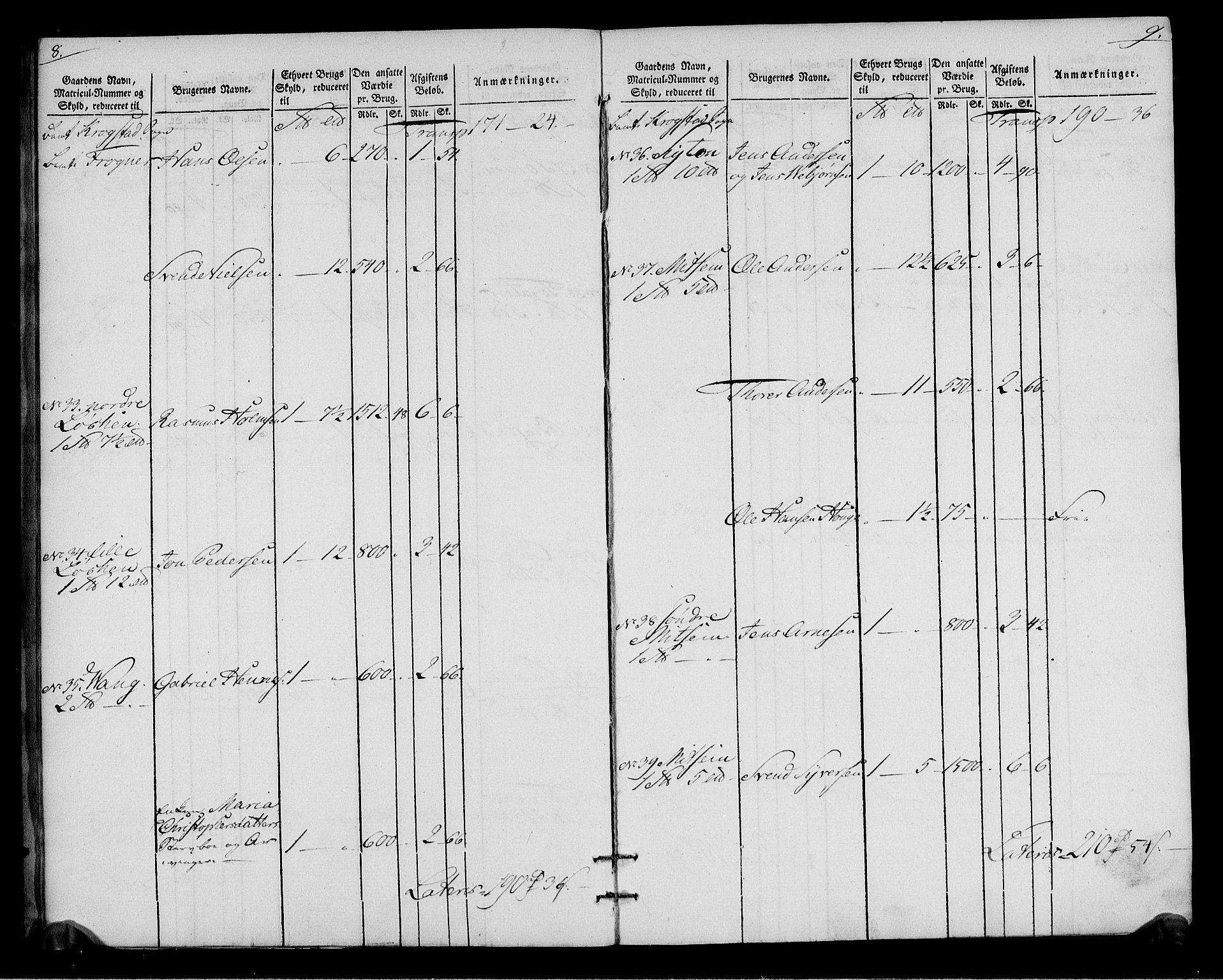 Rentekammeret inntil 1814, Realistisk ordnet avdeling, AV/RA-EA-4070/N/Ne/Nea/L0015: Follo fogderi. Oppebørselsregister, 1803-1804, p. 7