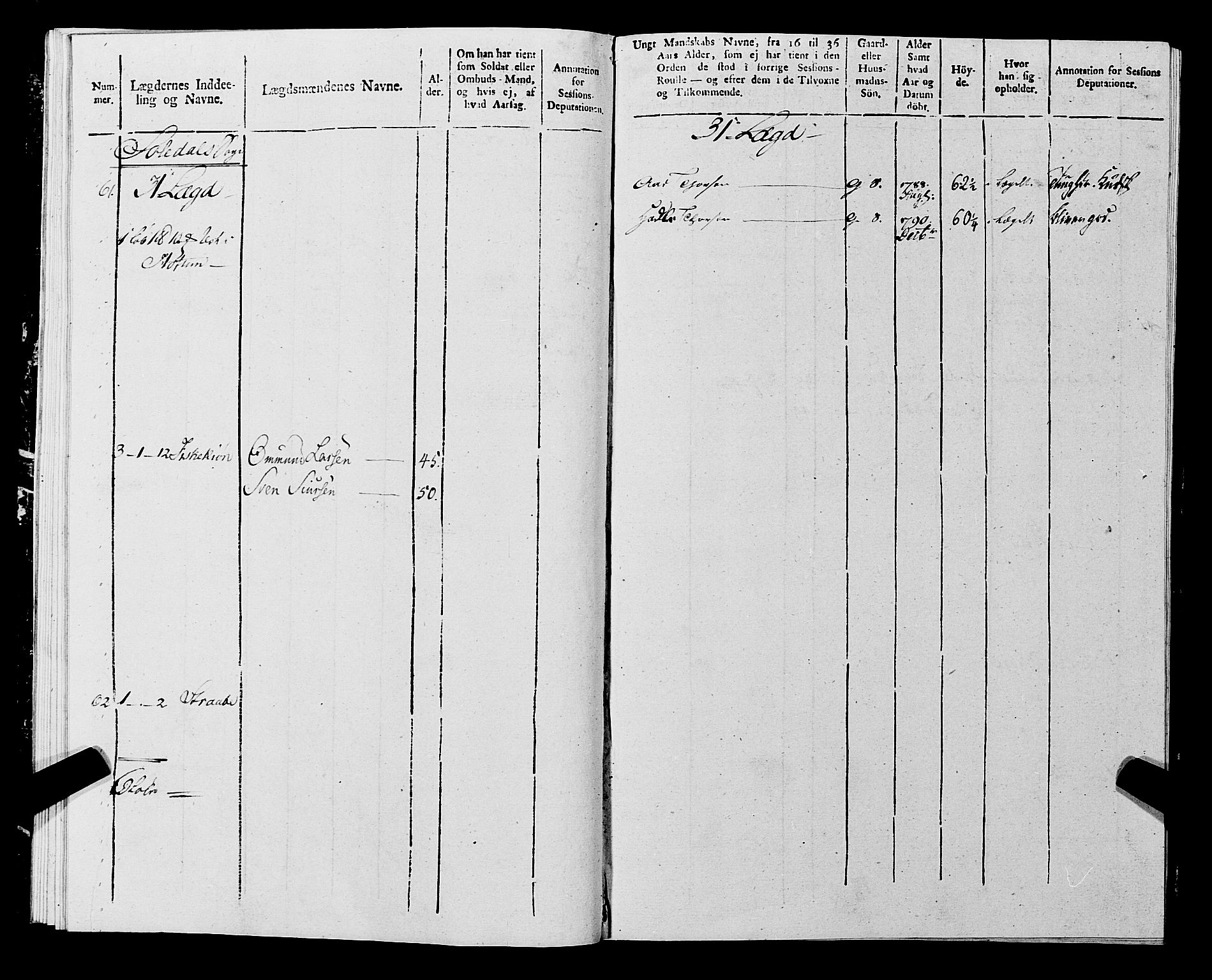 Fylkesmannen i Rogaland, AV/SAST-A-101928/99/3/325/325CA, 1655-1832, p. 9719