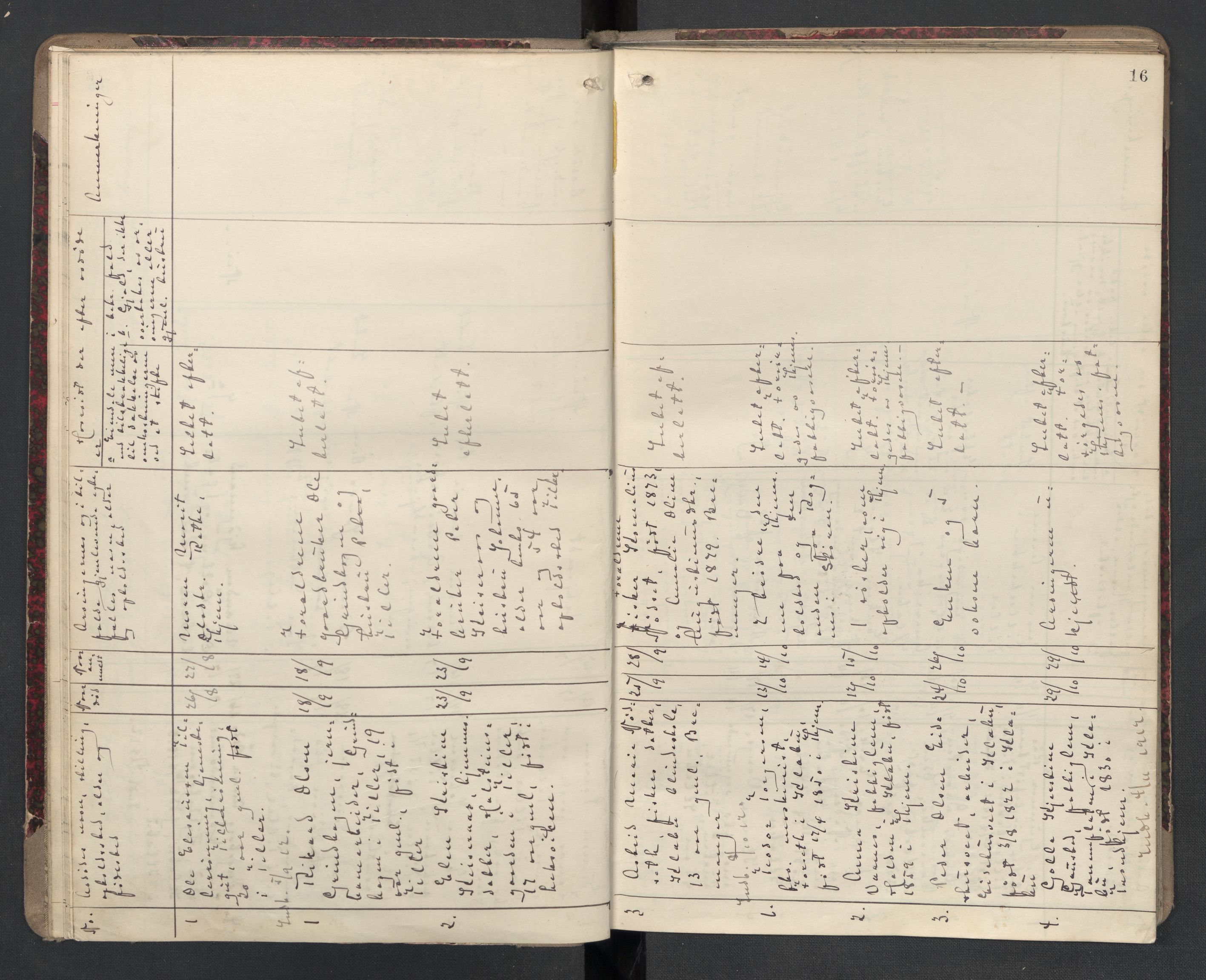 Klæbu lensmannskontor, SAT/A-1059/1/02/L0001: 2.01.01 Anmeldte dødsfall, 1908-1924, p. 16