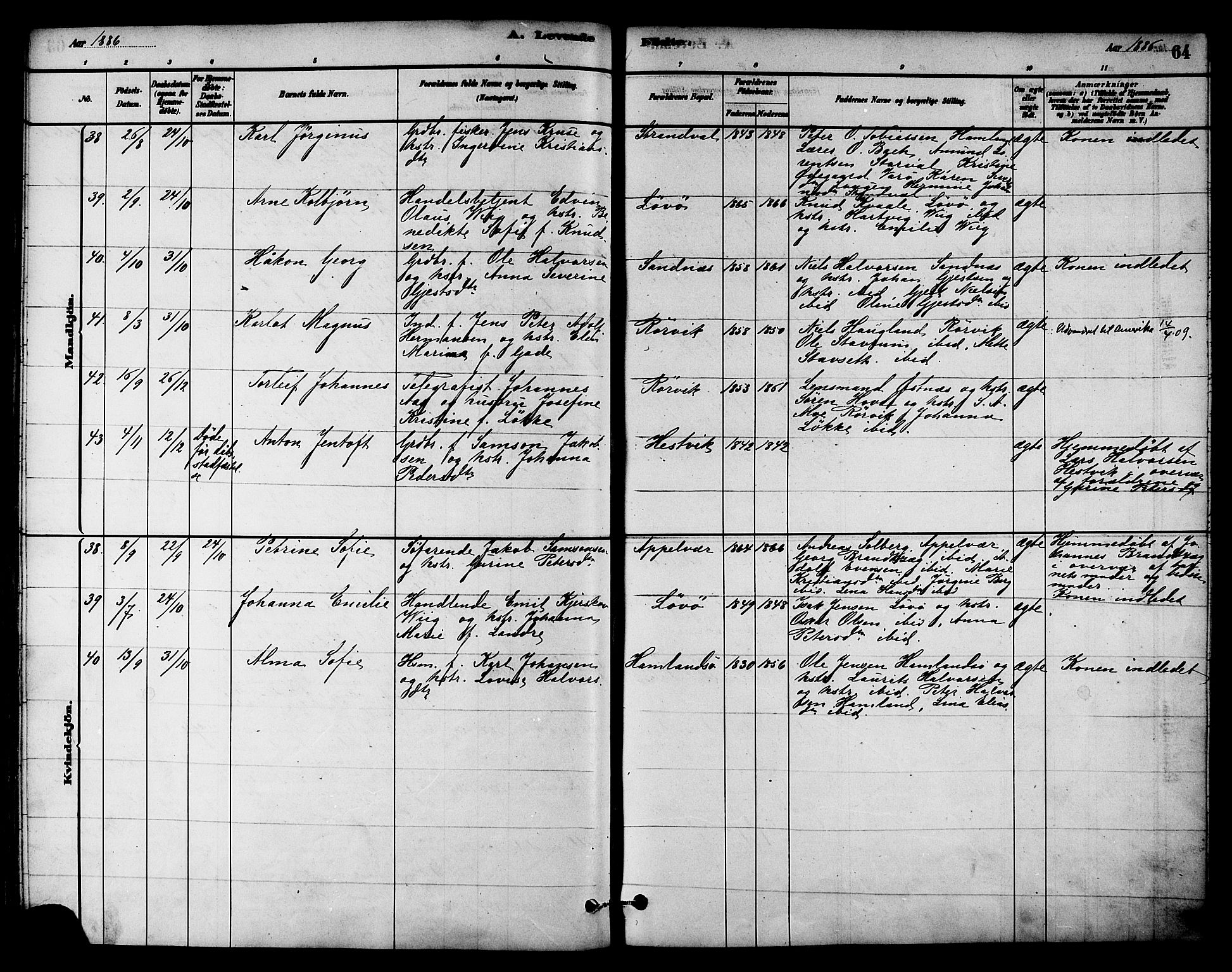 Ministerialprotokoller, klokkerbøker og fødselsregistre - Nord-Trøndelag, SAT/A-1458/784/L0672: Parish register (official) no. 784A07, 1880-1887, p. 64
