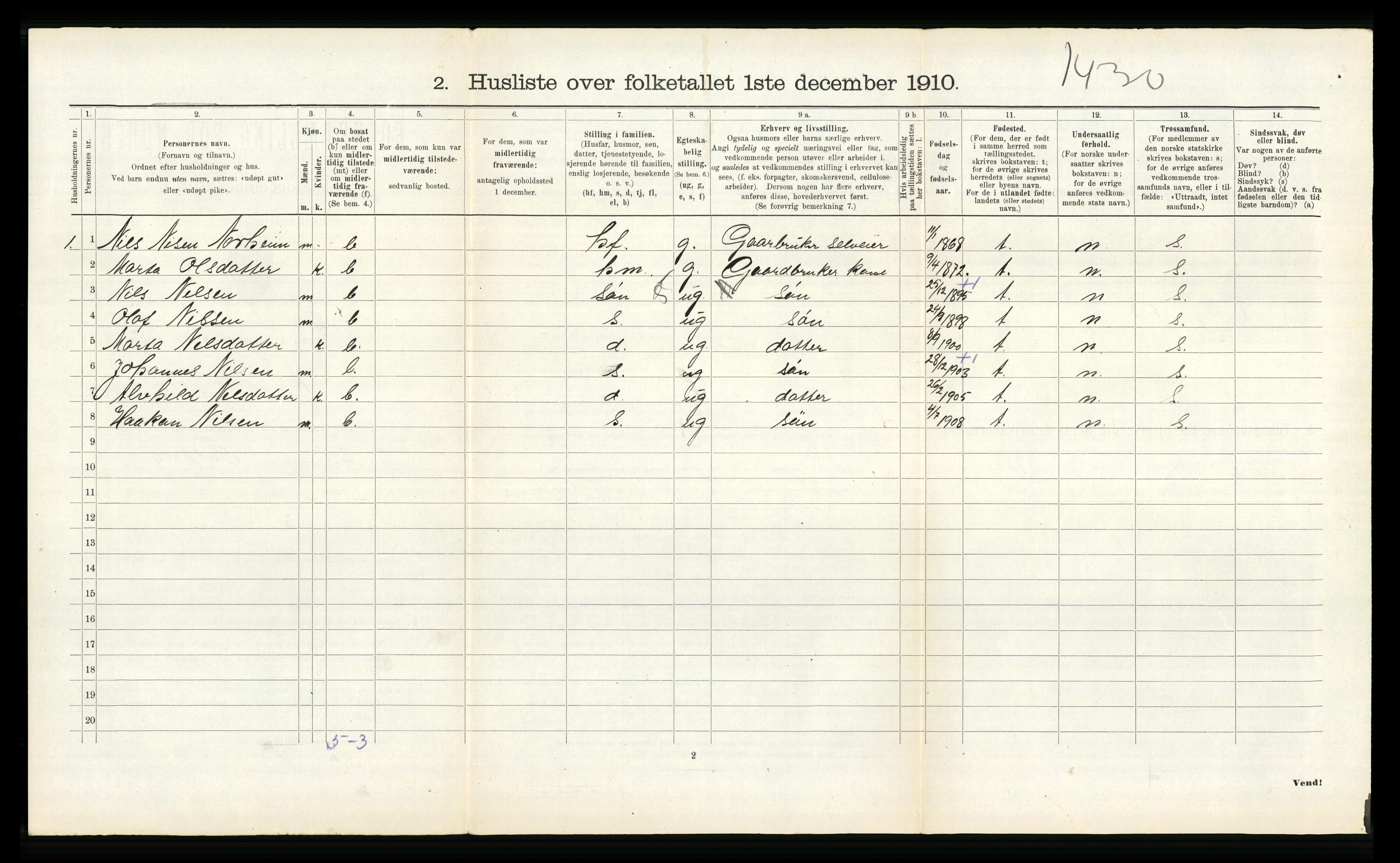 RA, 1910 census for Kvam, 1910, p. 546