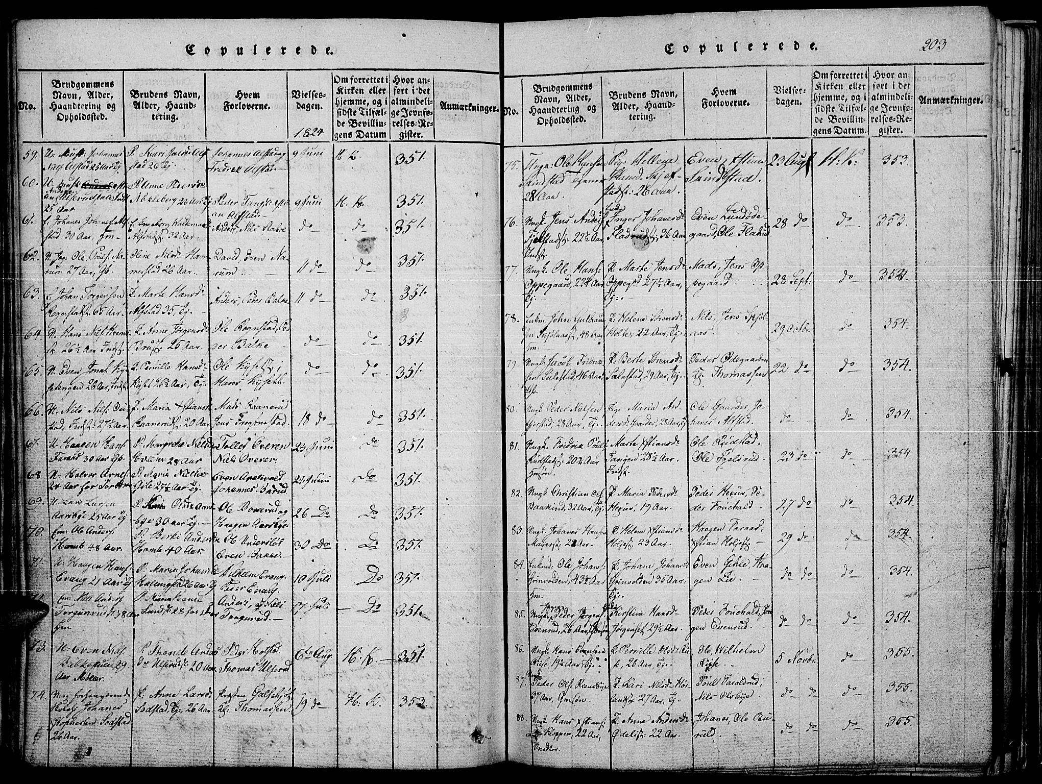 Toten prestekontor, SAH/PREST-102/H/Ha/Haa/L0010: Parish register (official) no. 10, 1820-1828, p. 203