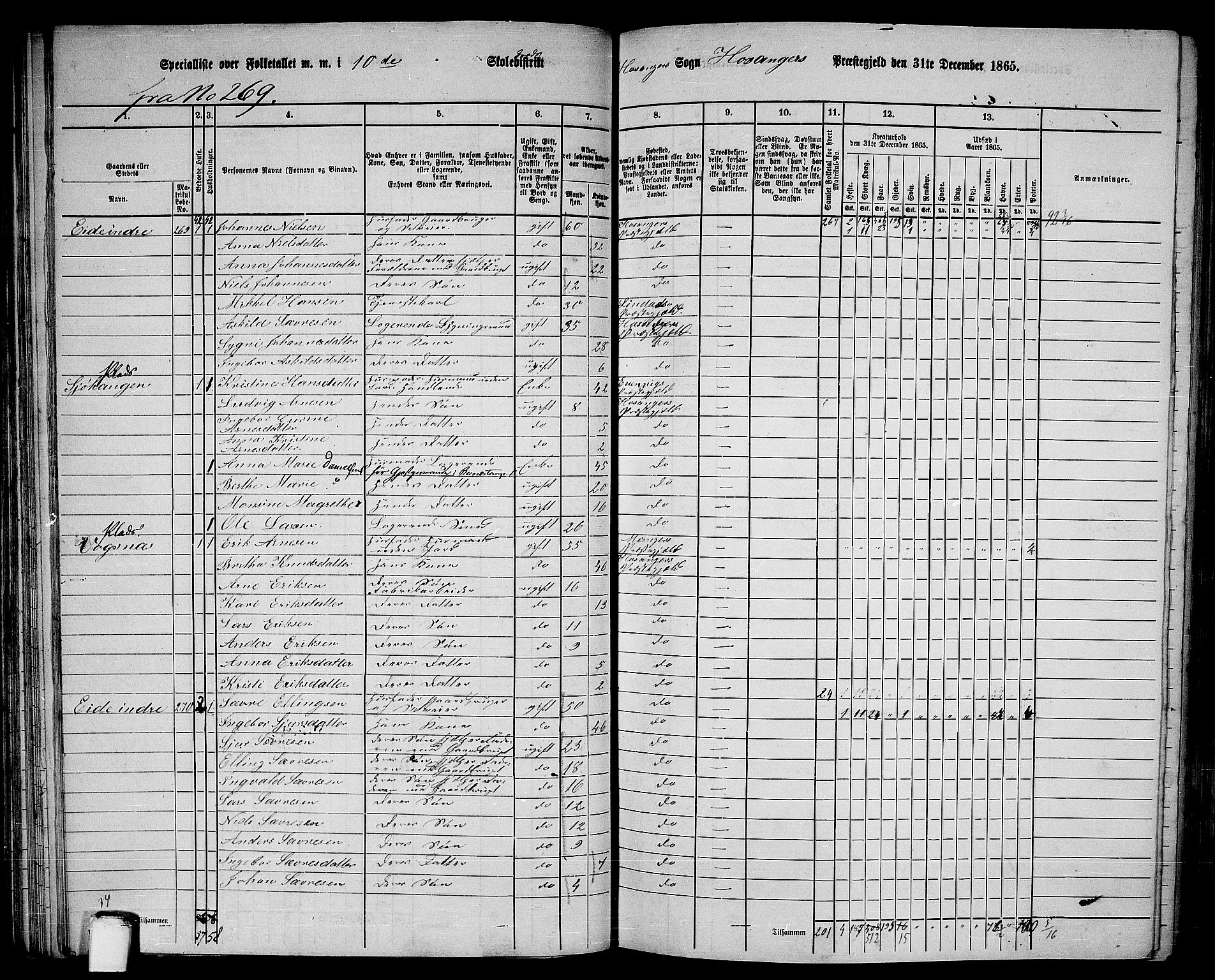 RA, 1865 census for Hosanger, 1865, p. 69