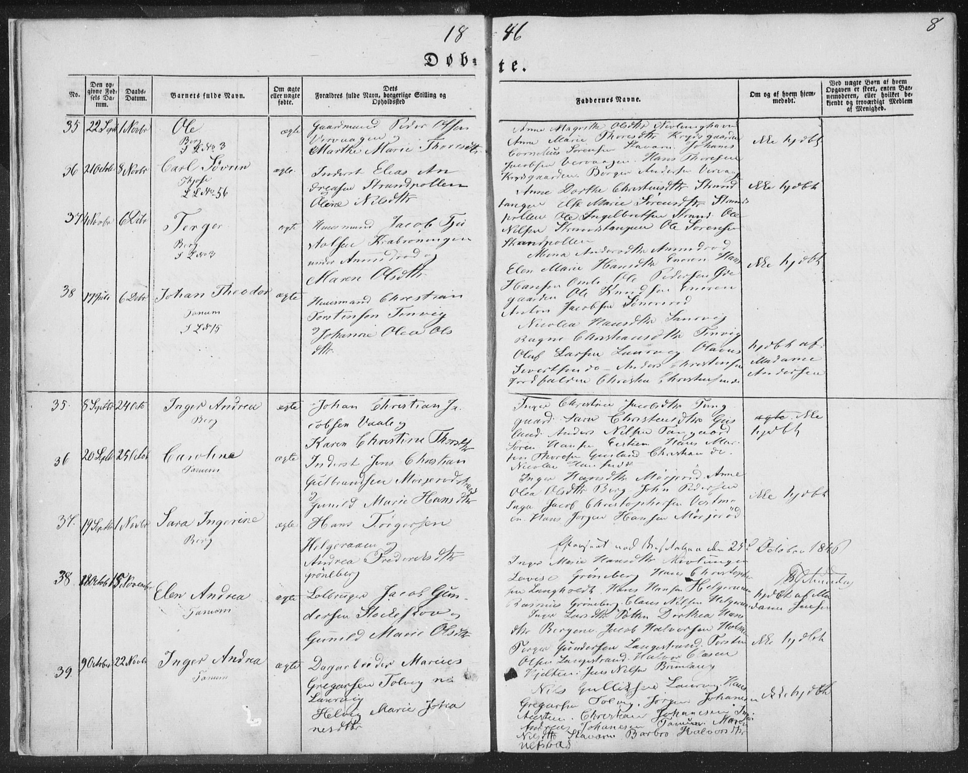 Brunlanes kirkebøker, AV/SAKO-A-342/F/Fa/L0004: Parish register (official) no. I 4, 1846-1862, p. 8