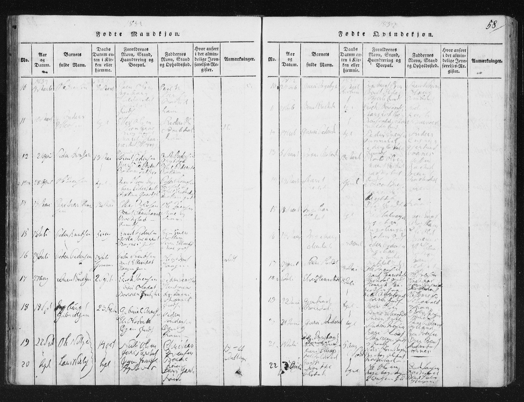 Ministerialprotokoller, klokkerbøker og fødselsregistre - Sør-Trøndelag, SAT/A-1456/687/L0996: Parish register (official) no. 687A04, 1816-1842, p. 58