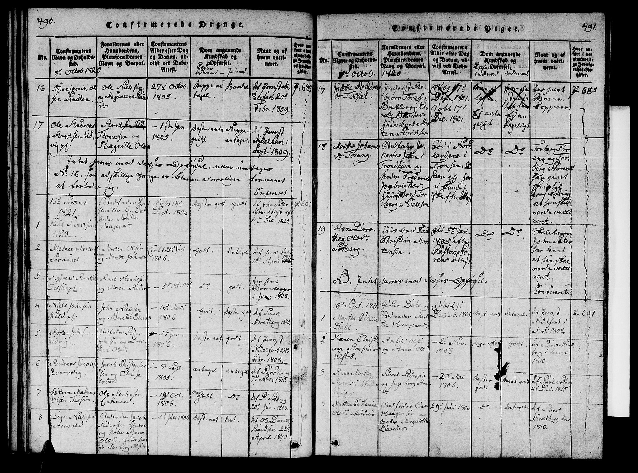 Ministerialprotokoller, klokkerbøker og fødselsregistre - Nord-Trøndelag, SAT/A-1458/741/L0400: Parish register (copy) no. 741C01, 1817-1825, p. 490-491