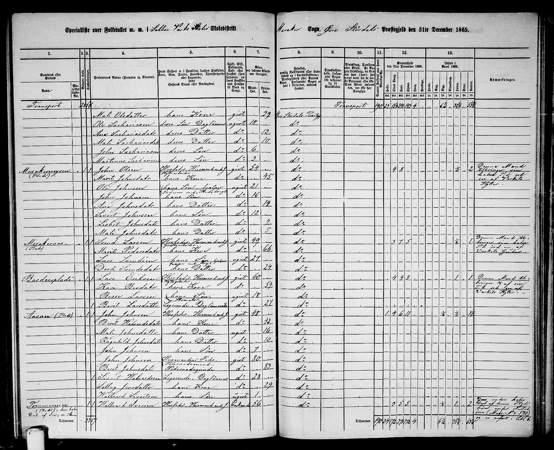 RA, 1865 census for Øvre Stjørdal, 1865, p. 175