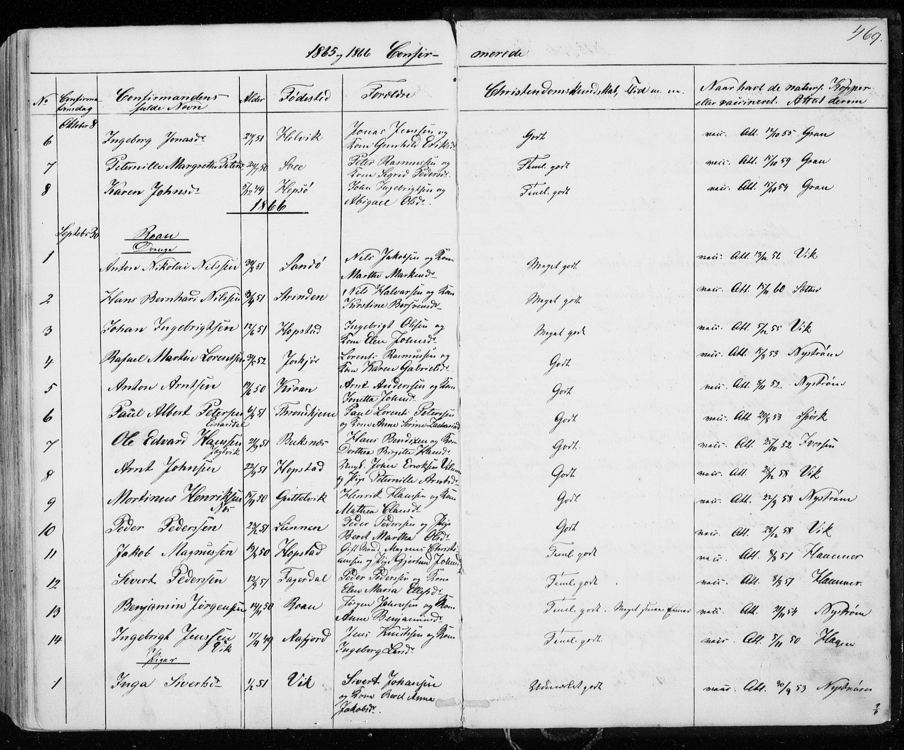 Ministerialprotokoller, klokkerbøker og fødselsregistre - Sør-Trøndelag, AV/SAT-A-1456/657/L0705: Parish register (official) no. 657A06, 1858-1867, p. 469