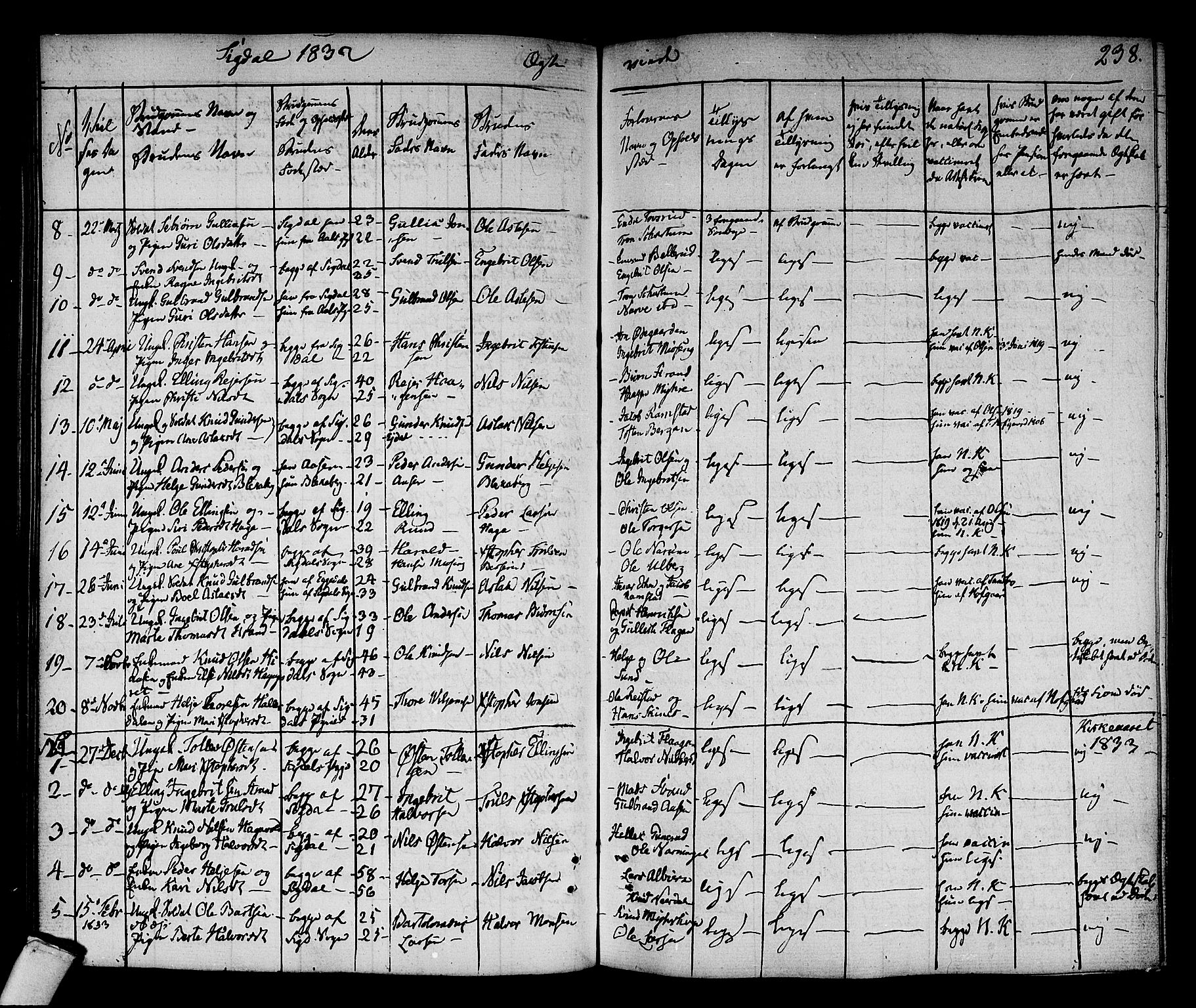 Sigdal kirkebøker, SAKO/A-245/F/Fa/L0006: Parish register (official) no. I 6 /1, 1829-1843, p. 238