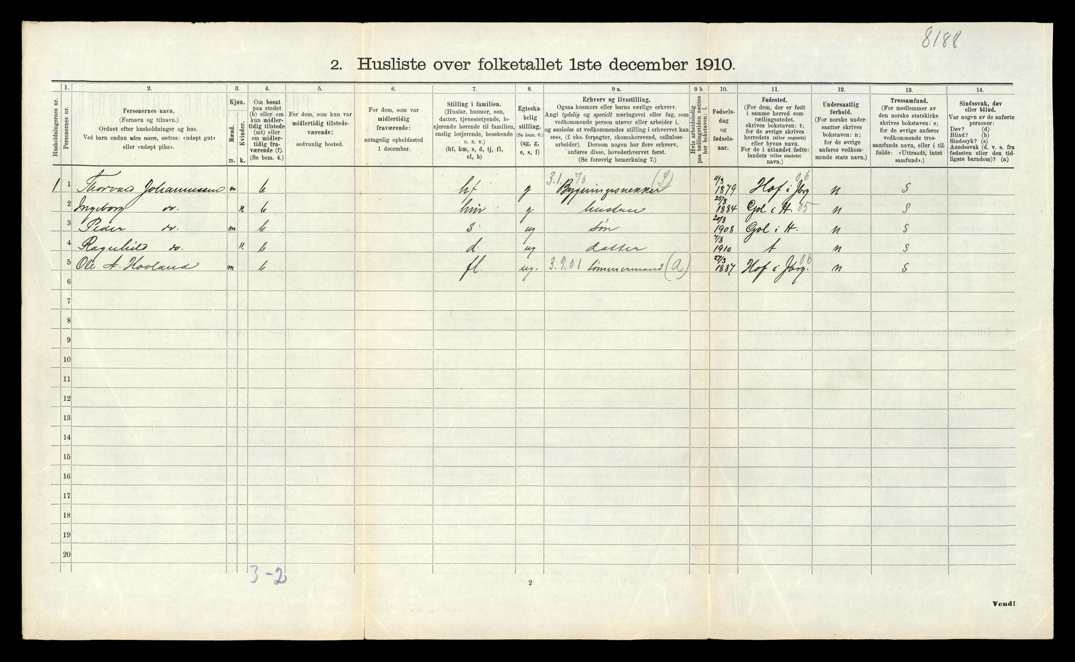 RA, 1910 census for Sande, 1910, p. 170