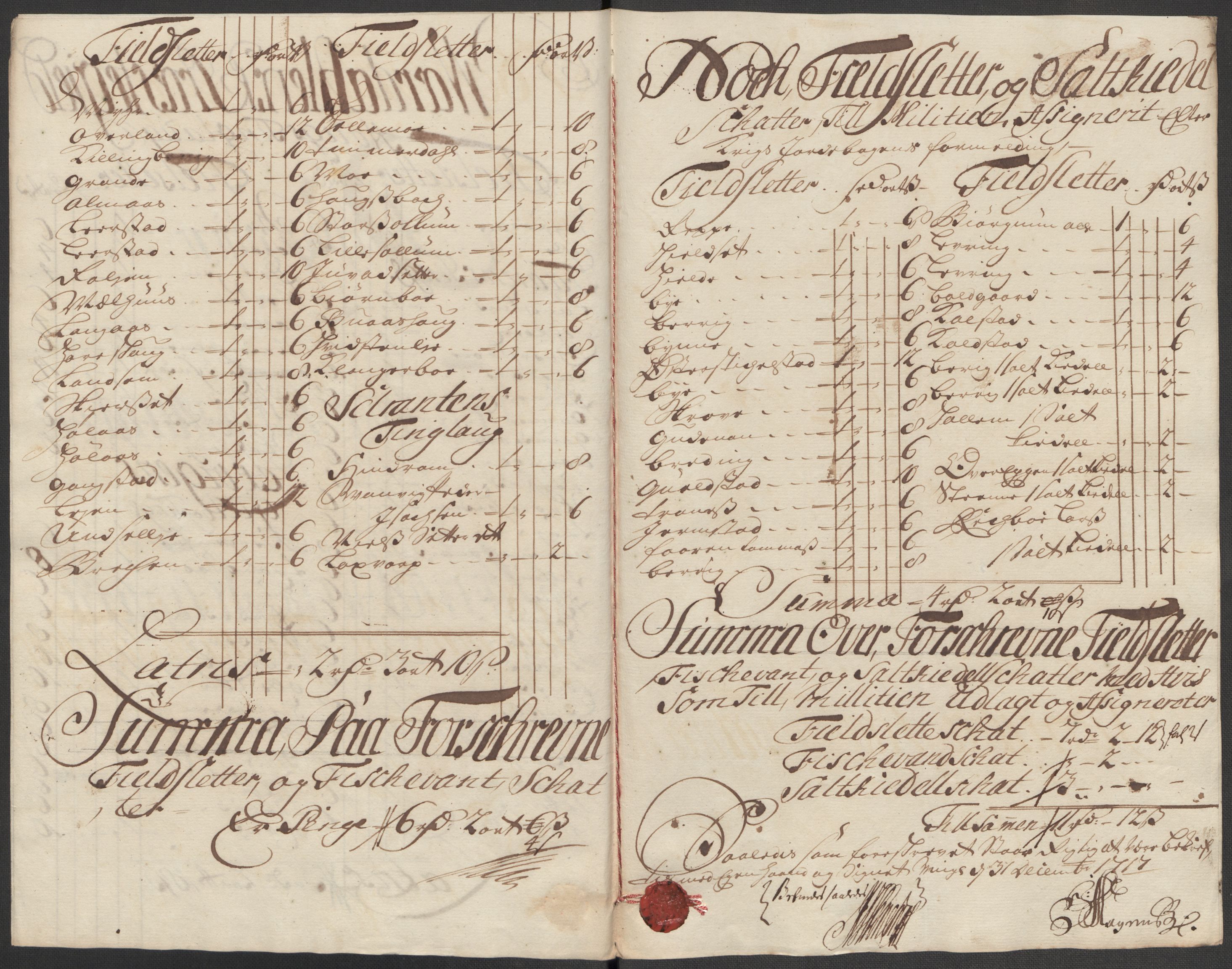 Rentekammeret inntil 1814, Reviderte regnskaper, Fogderegnskap, AV/RA-EA-4092/R62/L4207: Fogderegnskap Stjørdal og Verdal, 1717, p. 140