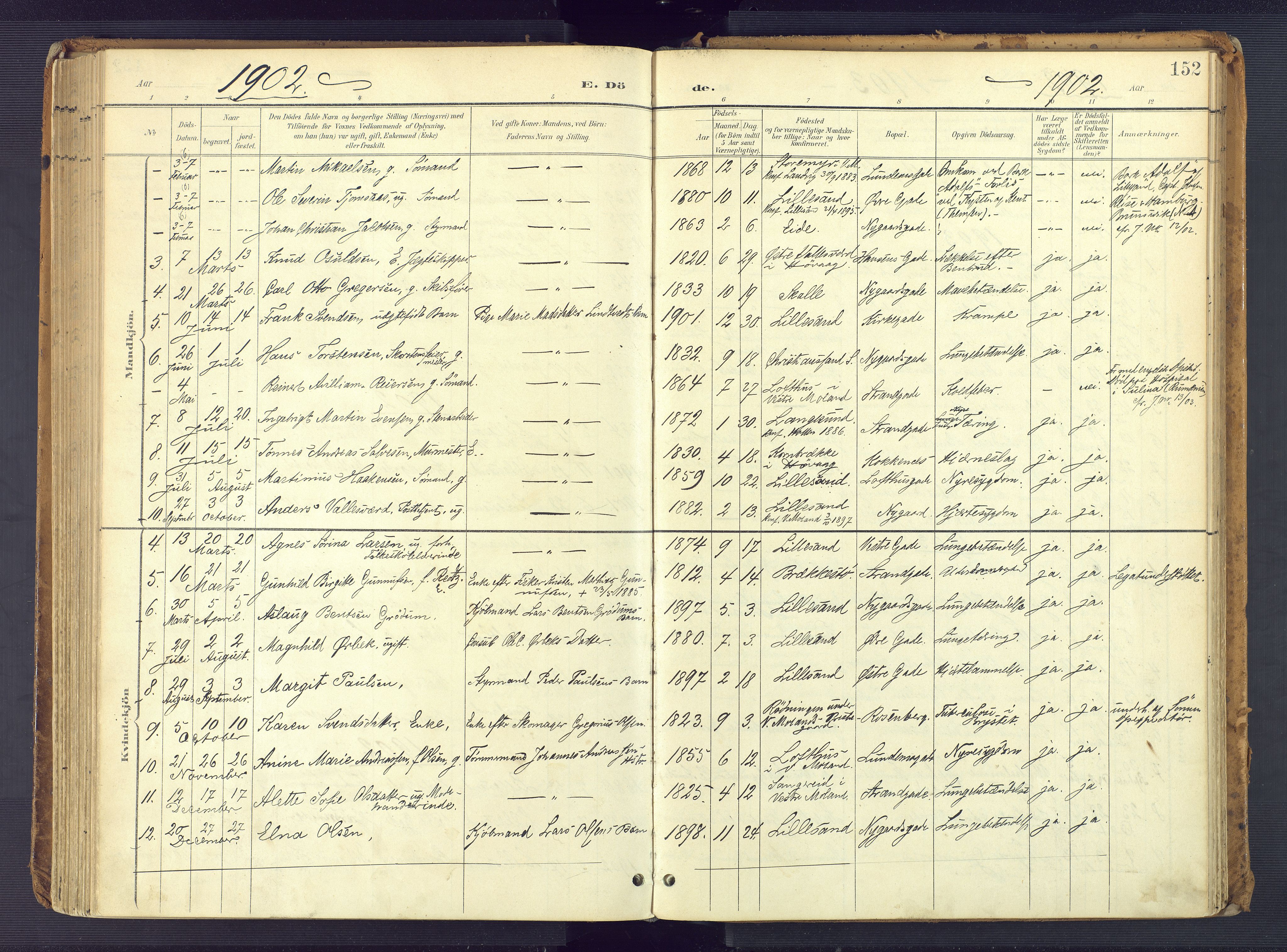 Vestre Moland sokneprestkontor, SAK/1111-0046/F/Fa/Faa/L0002: Parish register (official) no. A 2, 1900-1926, p. 152