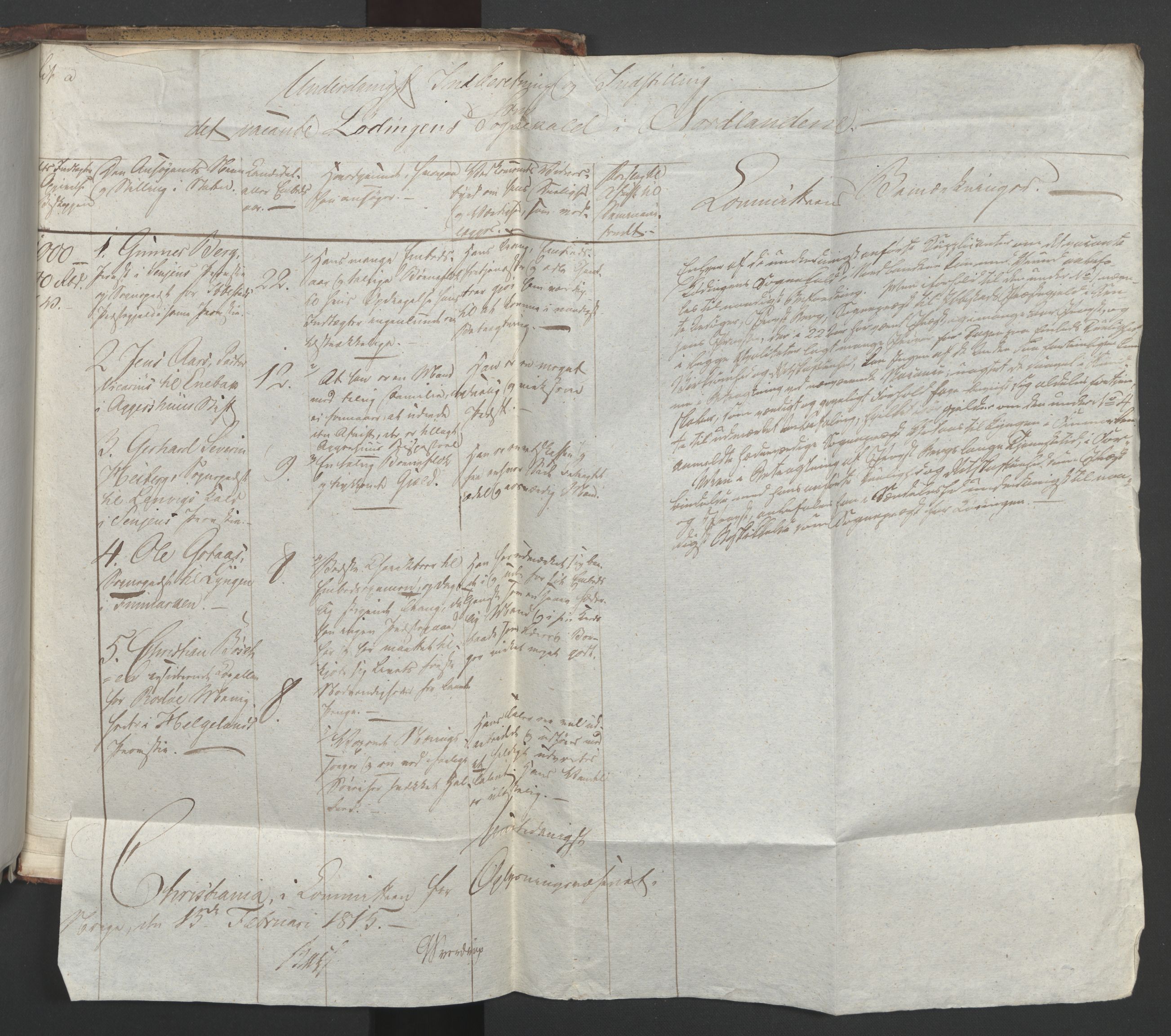 Statsrådsavdelingen i Stockholm, AV/RA-S-1003/D/Da/L0001: Regjeringsinnstillinger nr. 1-262, 1814-1815, p. 553