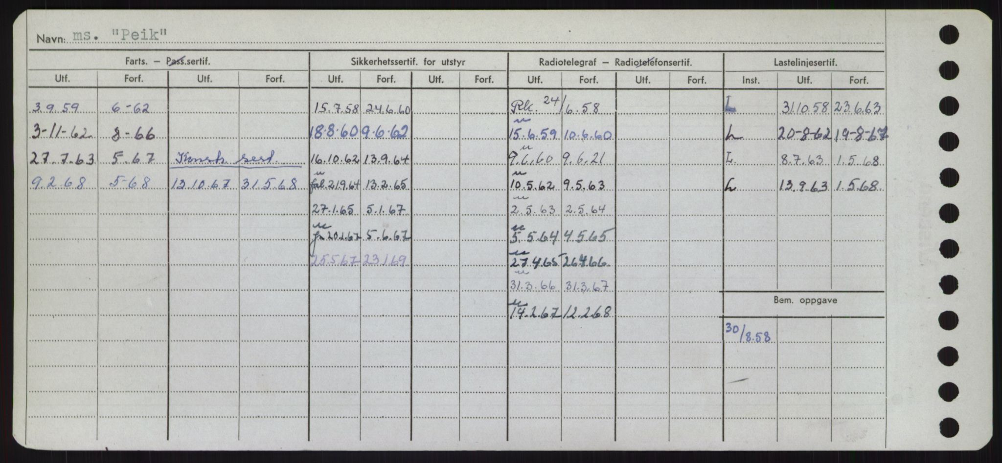 Sjøfartsdirektoratet med forløpere, Skipsmålingen, AV/RA-S-1627/H/Hd/L0029: Fartøy, P, p. 136
