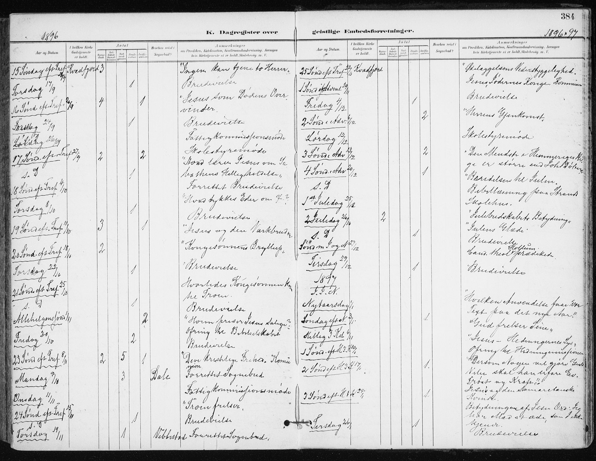 Kvæfjord sokneprestkontor, AV/SATØ-S-1323/G/Ga/Gaa/L0006kirke: Parish register (official) no. 6, 1895-1914, p. 384