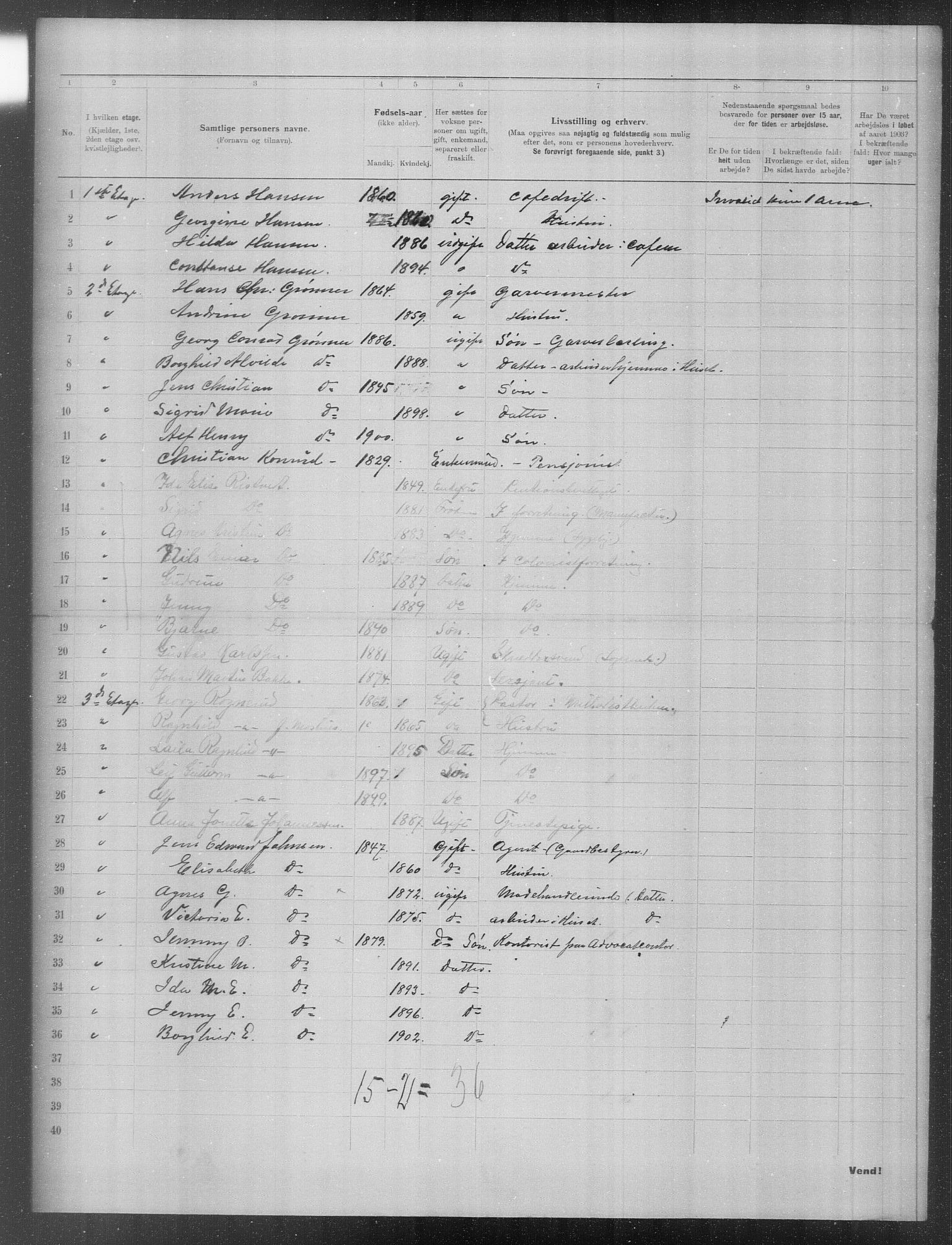 OBA, Municipal Census 1903 for Kristiania, 1903, p. 22191