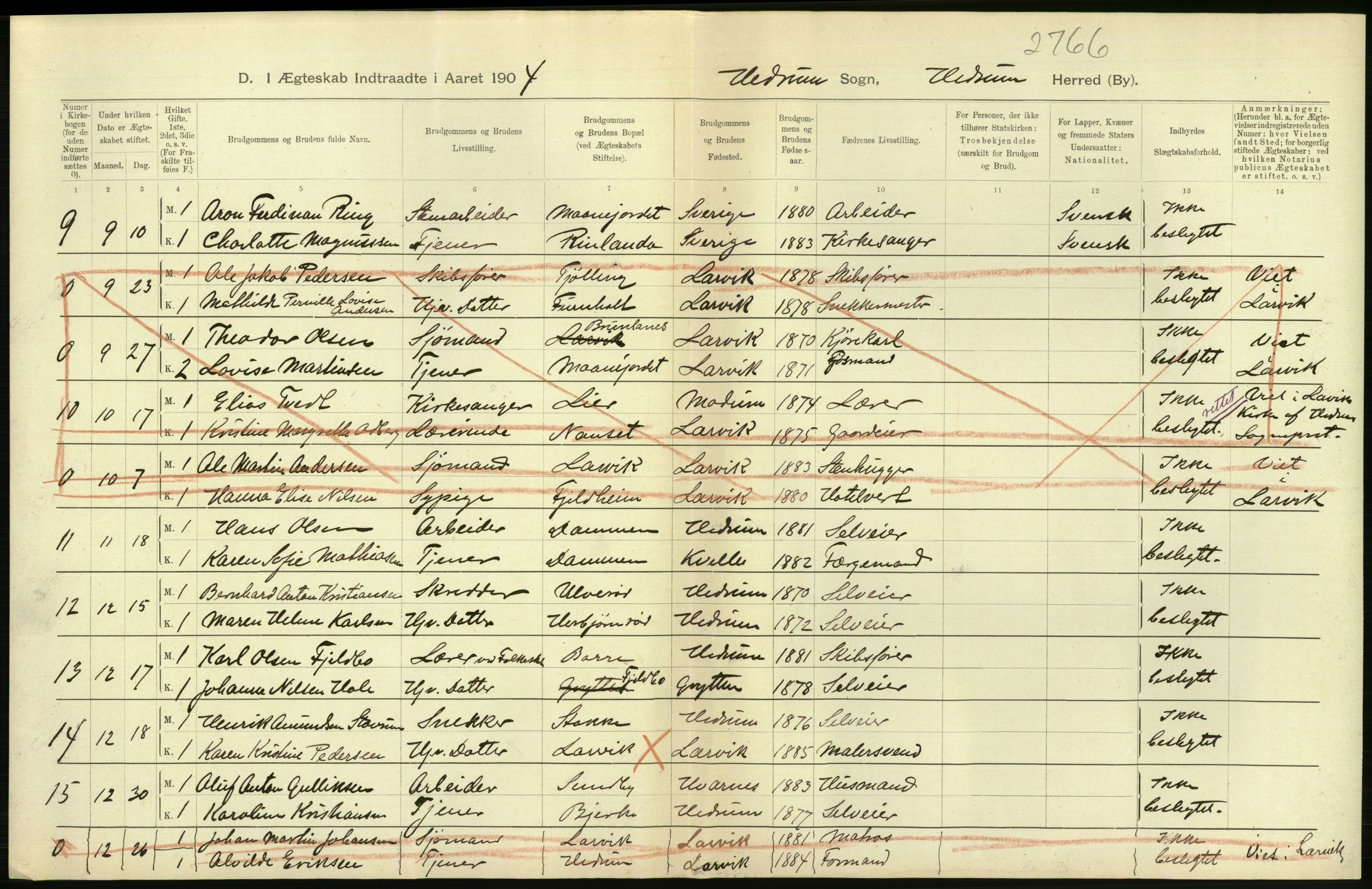 Statistisk sentralbyrå, Sosiodemografiske emner, Befolkning, AV/RA-S-2228/D/Df/Dfa/Dfab/L0008: Jarlsberg og Larvig amt: Fødte, gifte, døde, 1904, p. 386