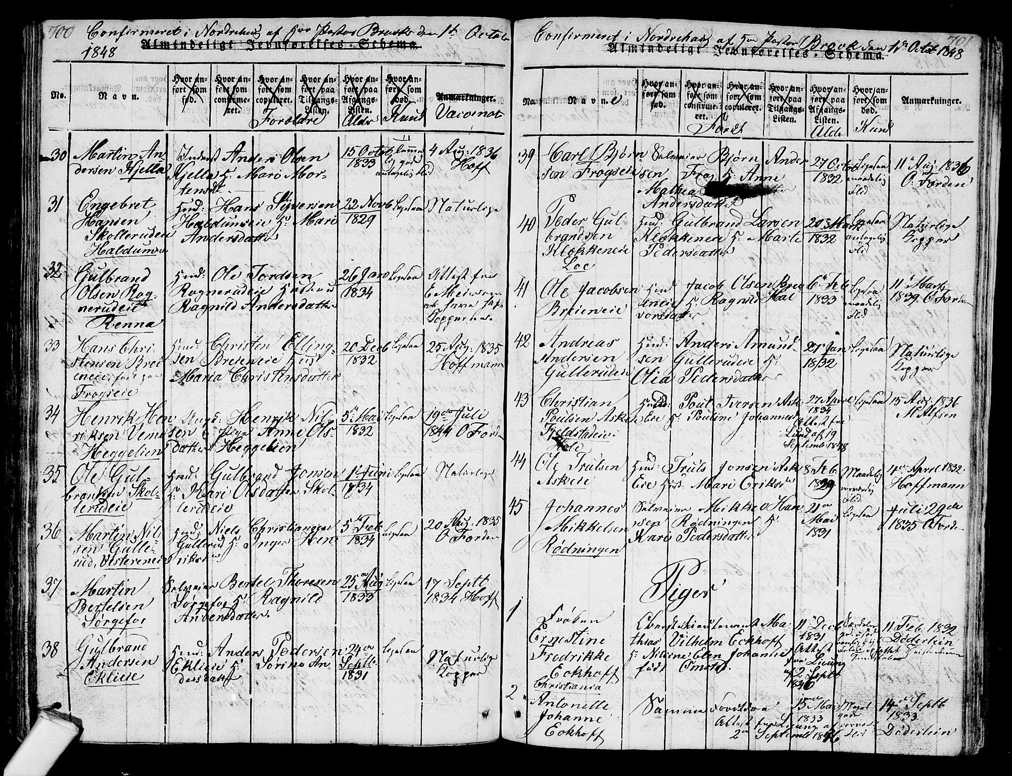 Norderhov kirkebøker, AV/SAKO-A-237/G/Ga/L0003: Parish register (copy) no. I 3 /1, 1814-1876, p. 700-701