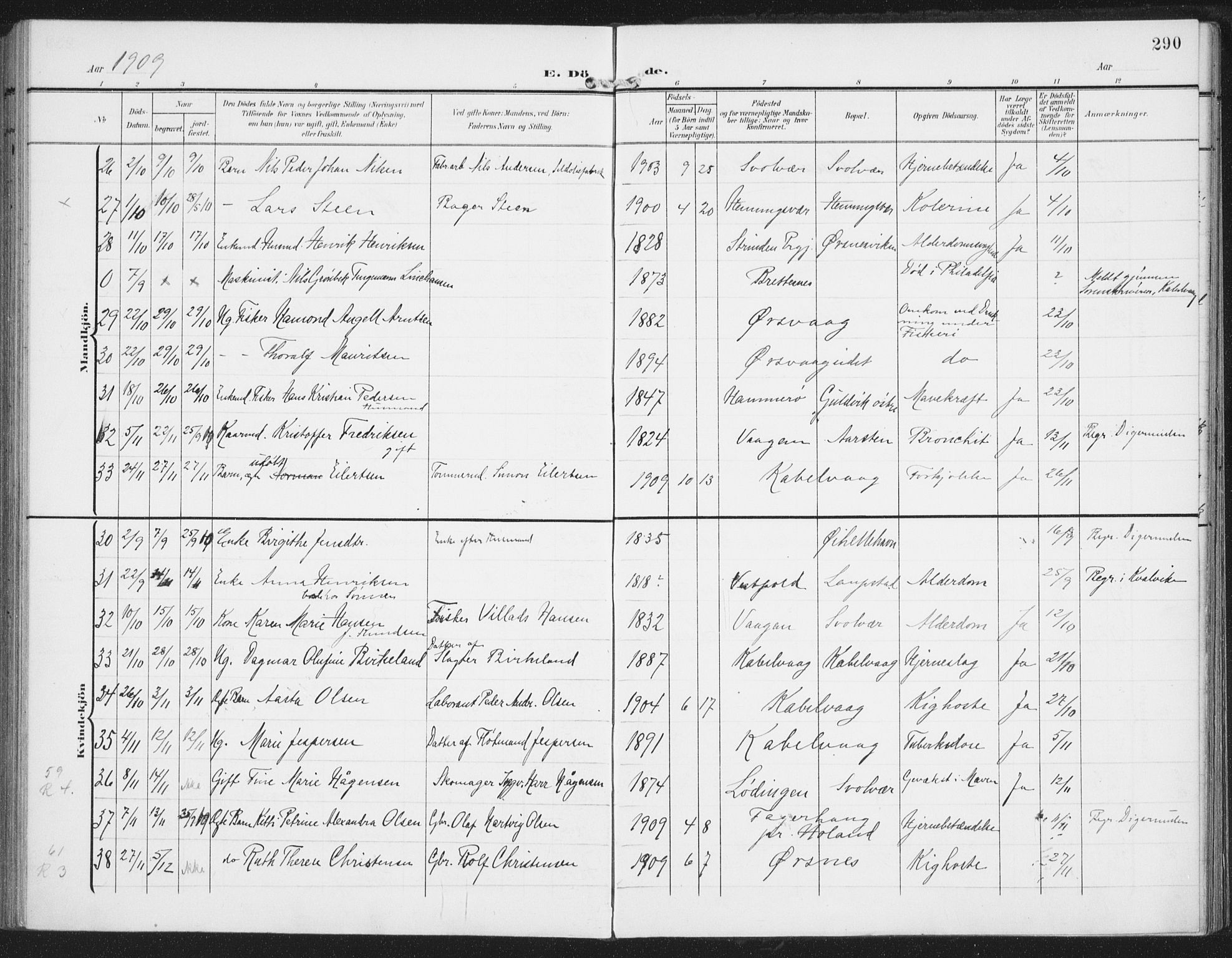 Ministerialprotokoller, klokkerbøker og fødselsregistre - Nordland, AV/SAT-A-1459/874/L1063: Parish register (official) no. 874A07, 1907-1915, p. 290