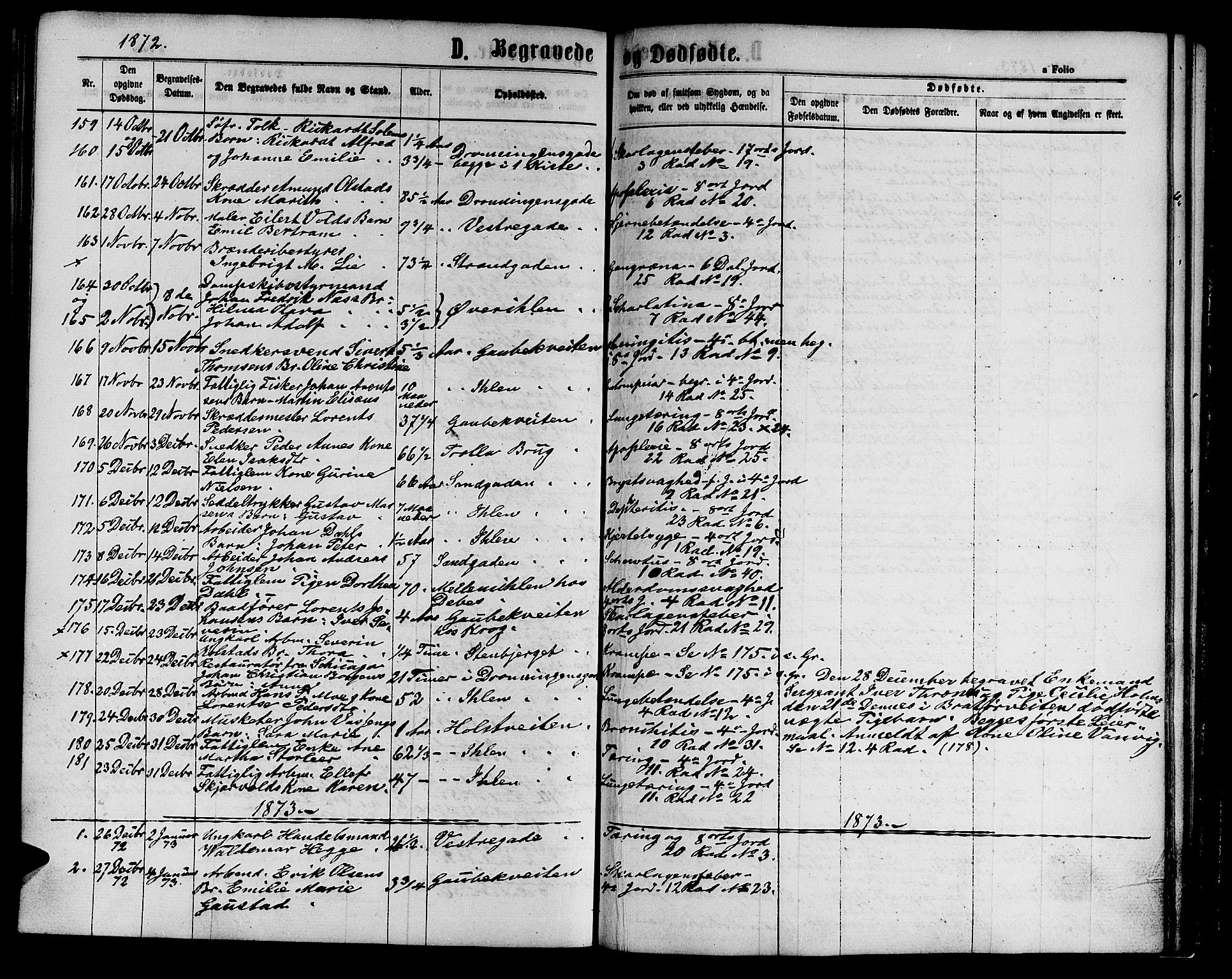 Ministerialprotokoller, klokkerbøker og fødselsregistre - Sør-Trøndelag, AV/SAT-A-1456/602/L0141: Parish register (copy) no. 602C09, 1865-1877