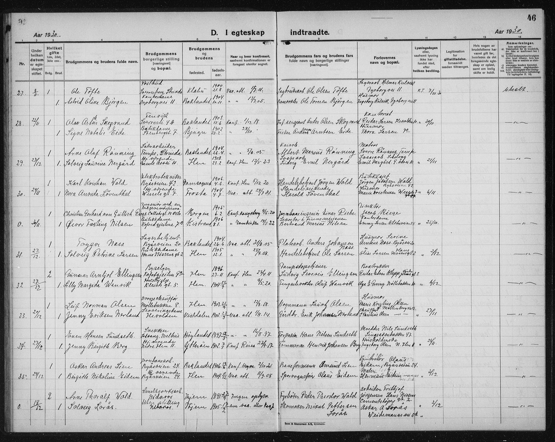 Ministerialprotokoller, klokkerbøker og fødselsregistre - Sør-Trøndelag, SAT/A-1456/603/L0176: Parish register (copy) no. 603C04, 1923-1941, p. 46