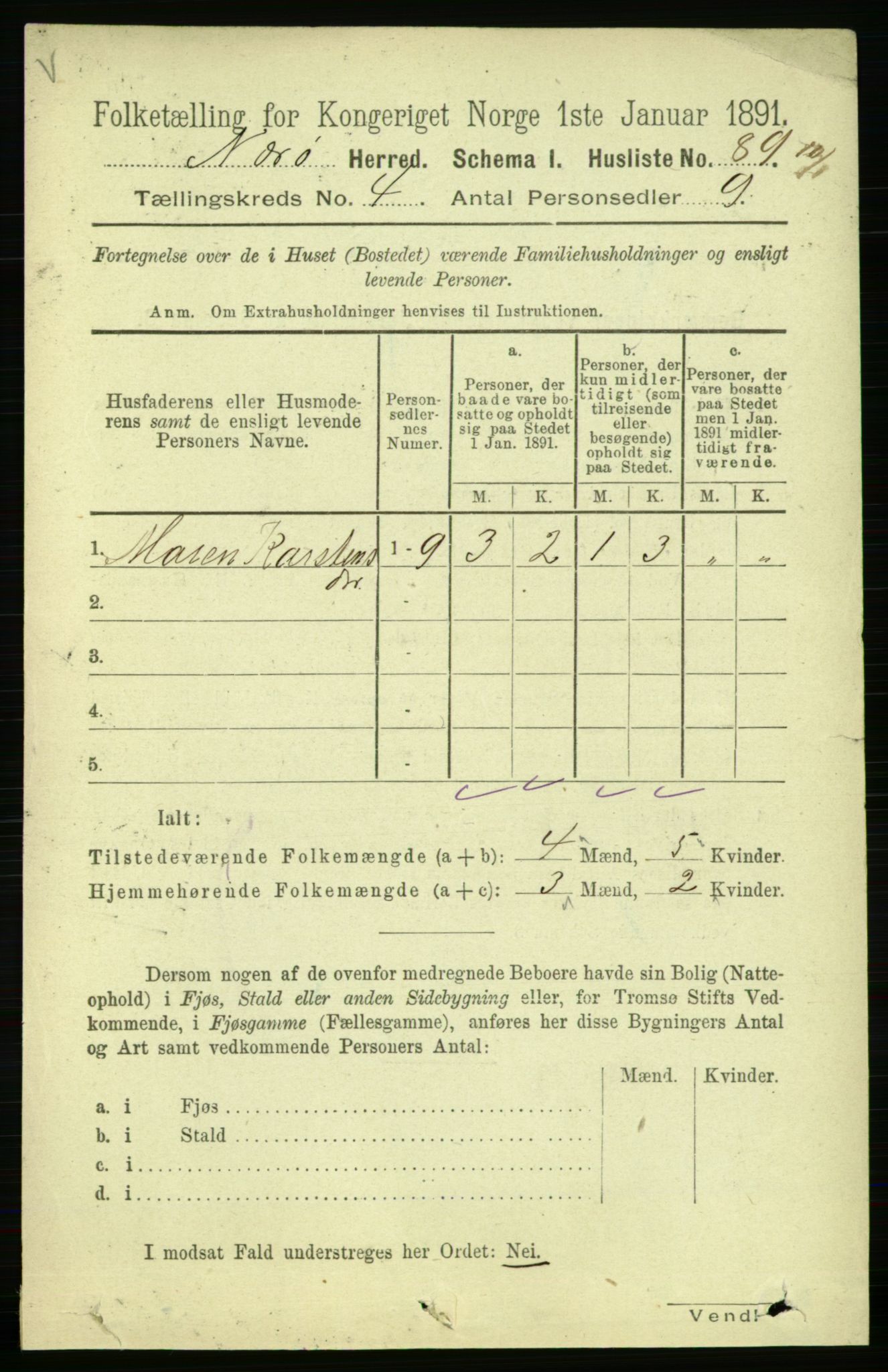 RA, 1891 census for 1751 Nærøy, 1891, p. 1870